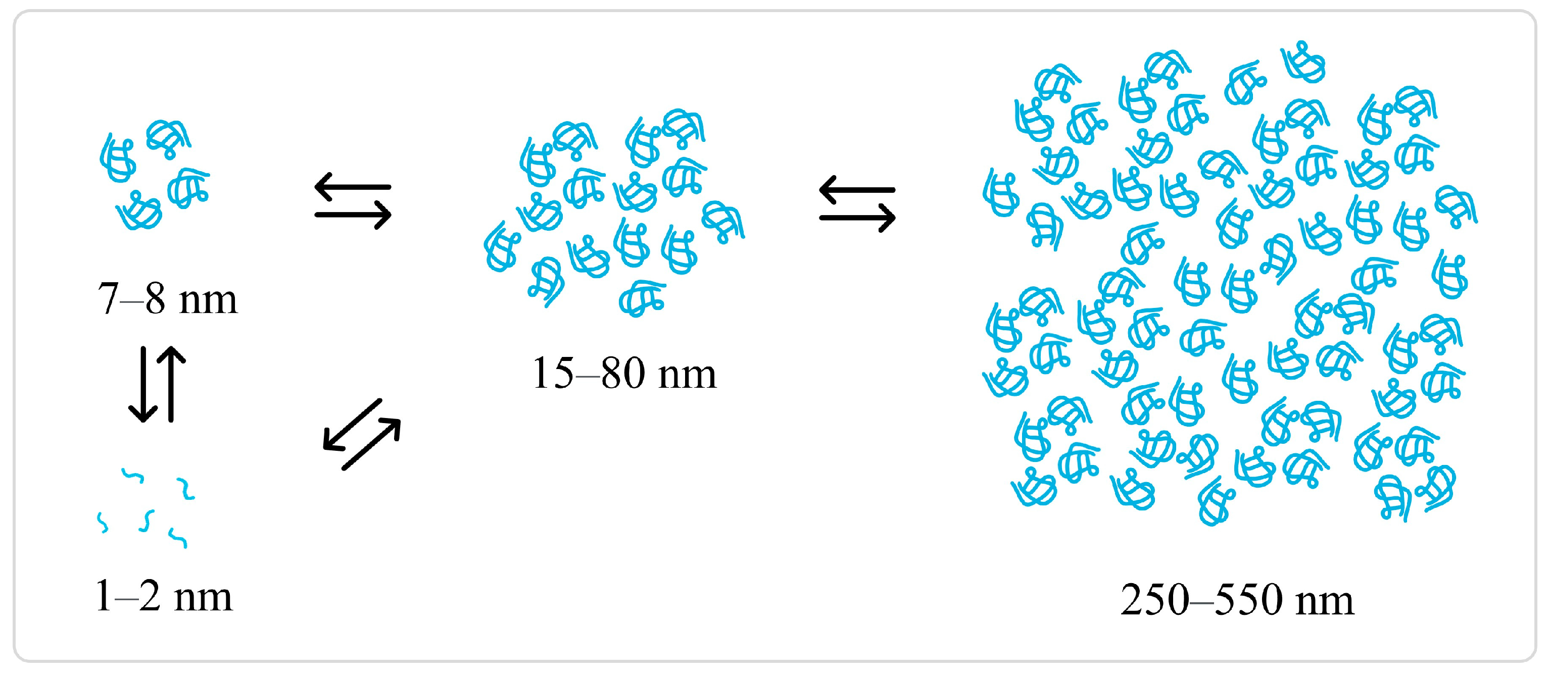 Molecules 30 00282 g010