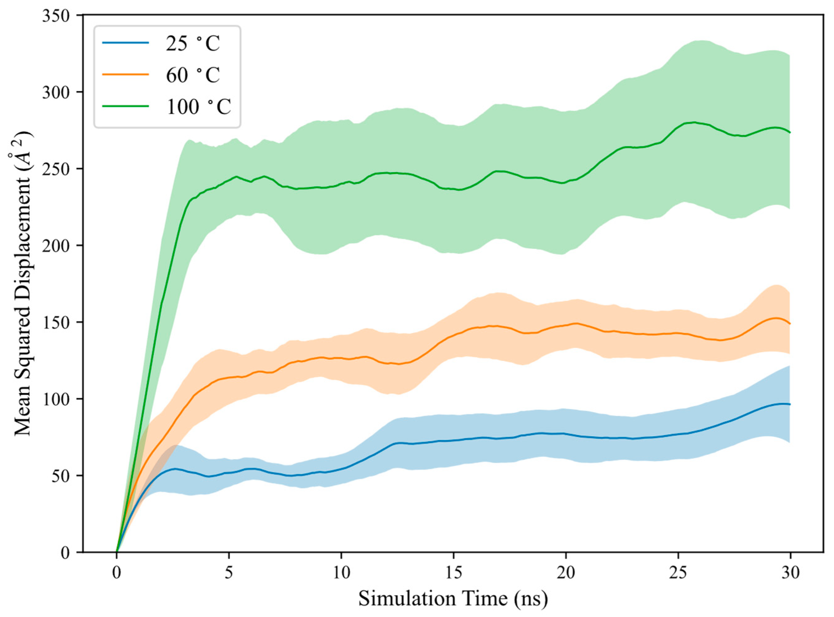 Molecules 30 00285 g002