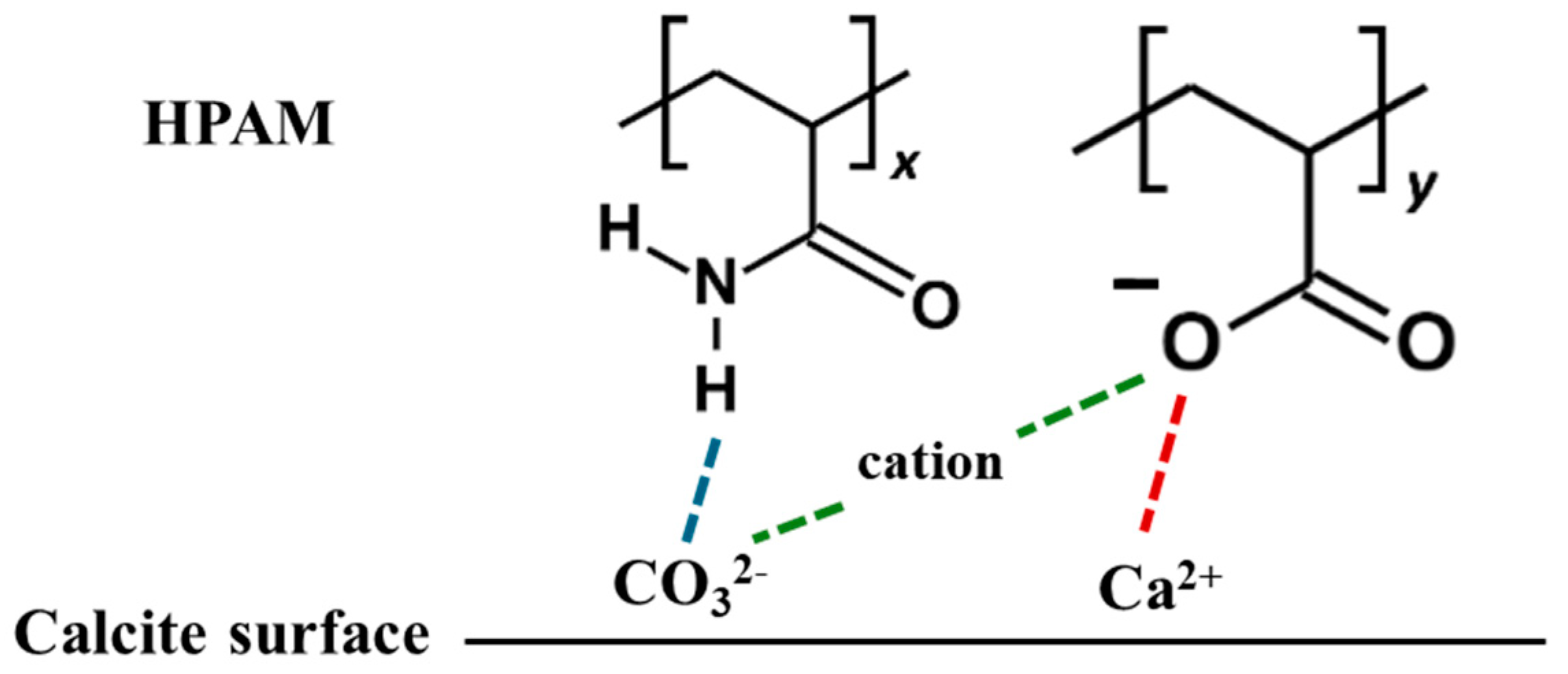 Molecules 30 00285 g004