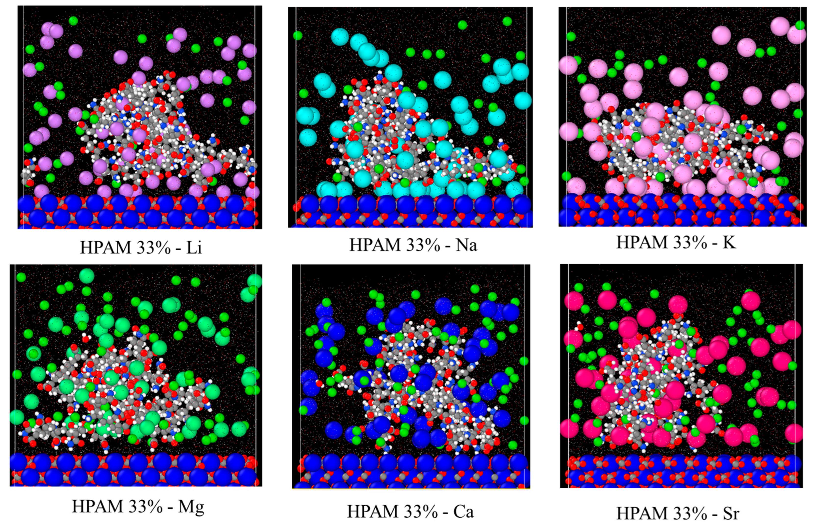 Molecules 30 00285 g005