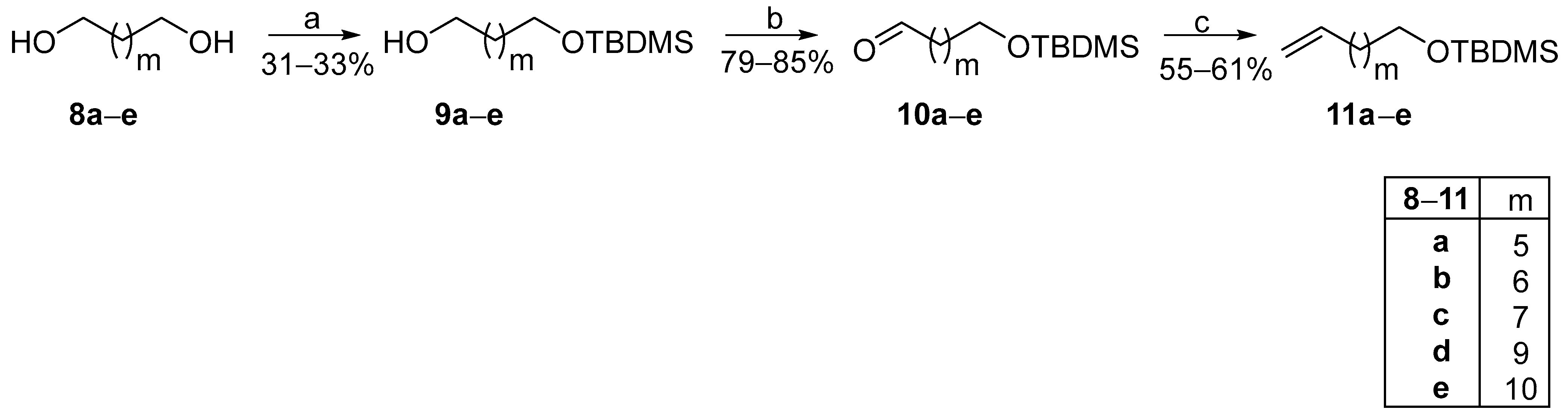 Molecules 30 00286 sch002