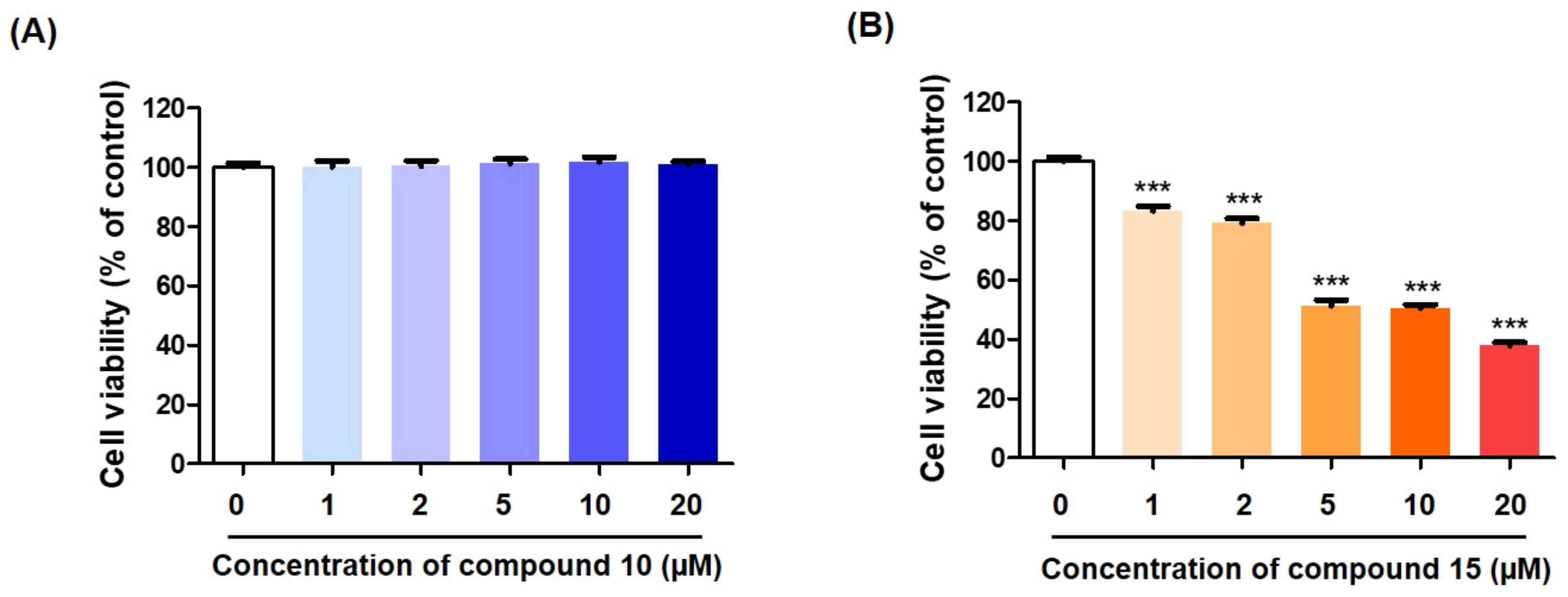 Molecules 30 00289 g005