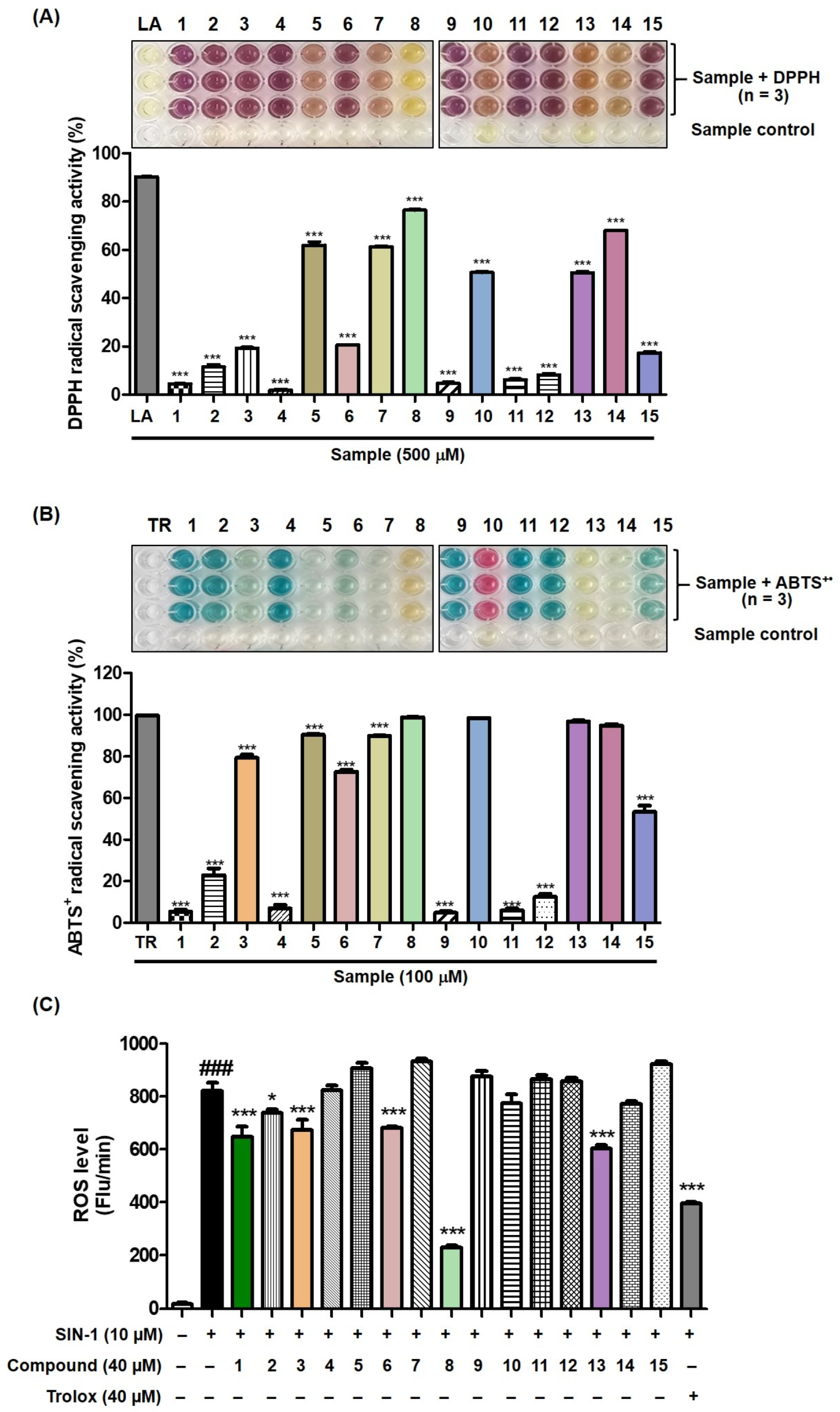 Molecules 30 00289 g009