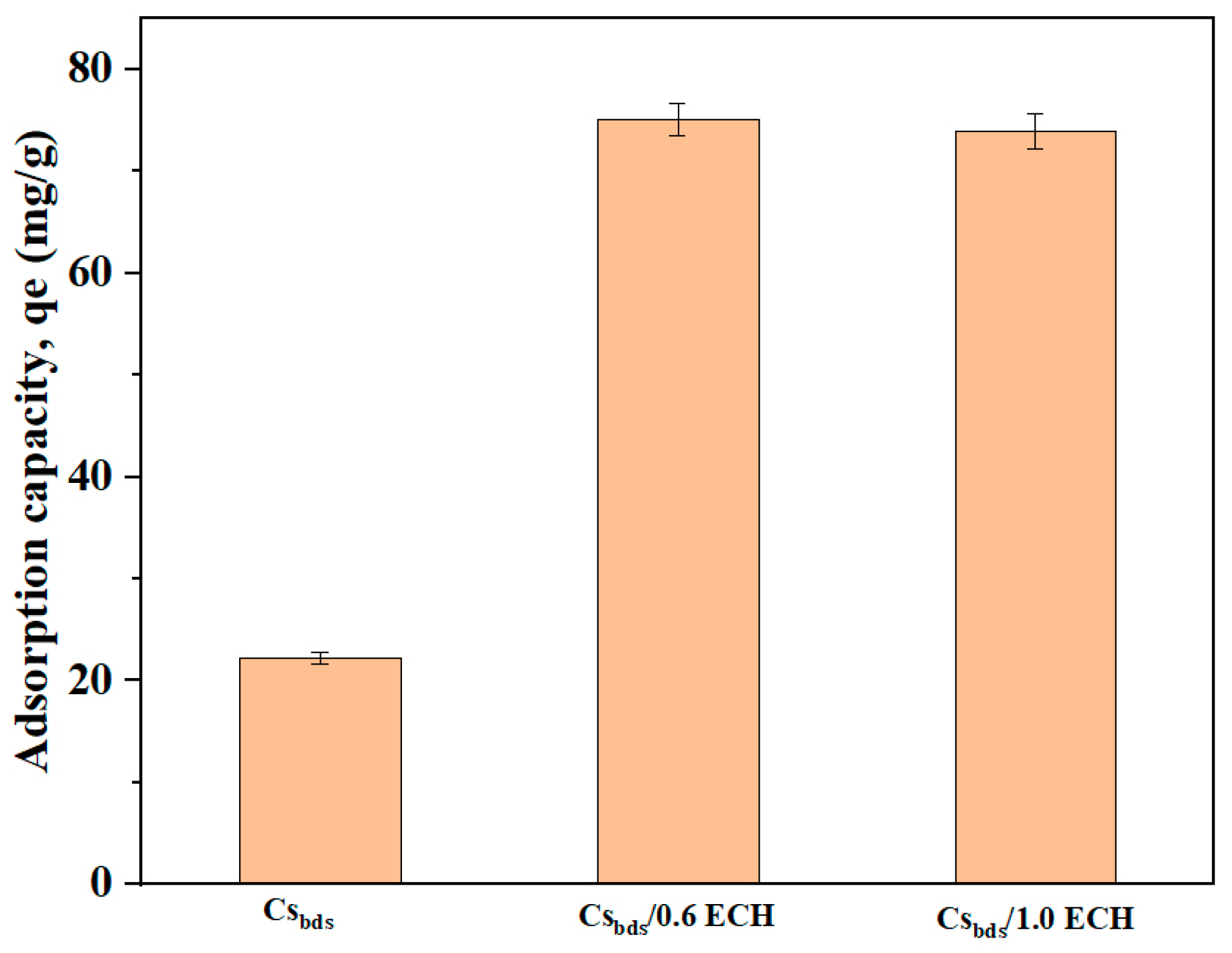 Molecules 30 00292 g001