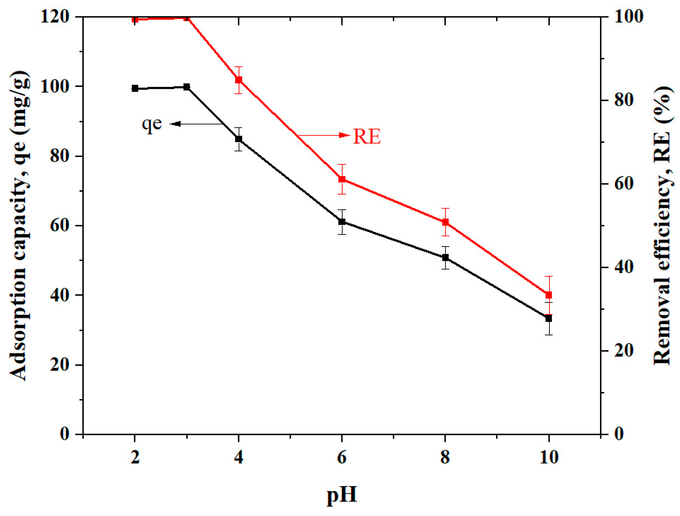 Molecules 30 00292 g006
