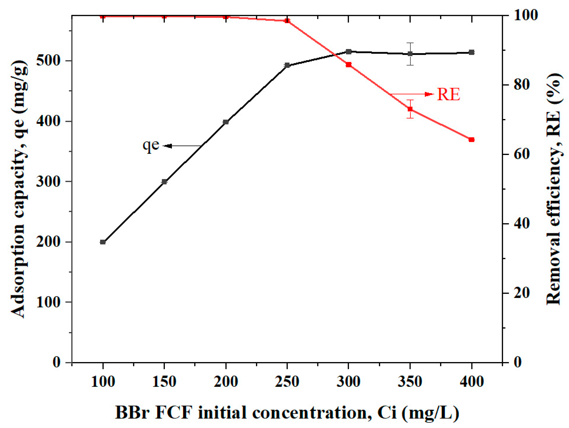 Molecules 30 00292 g008