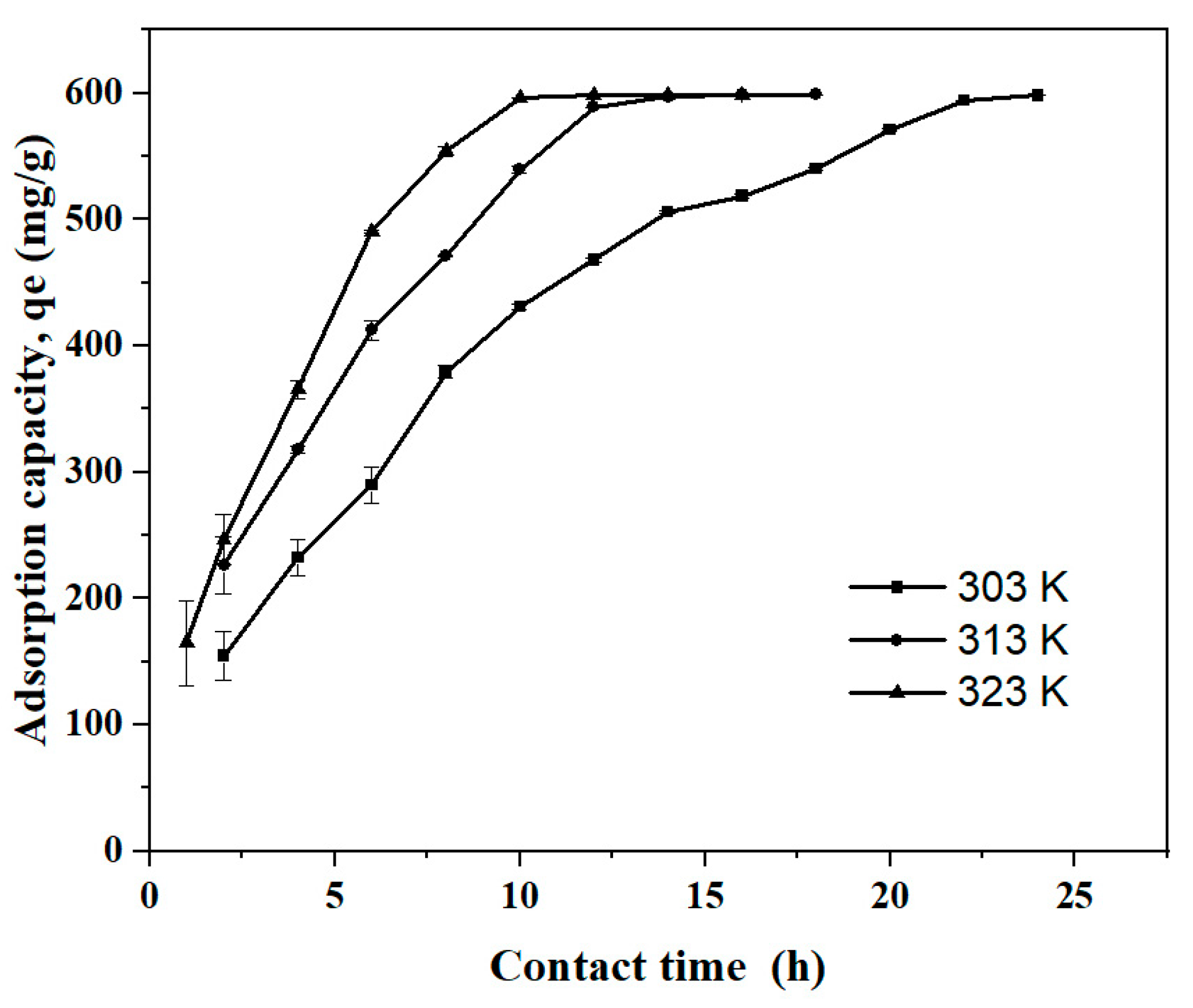 Molecules 30 00292 g009