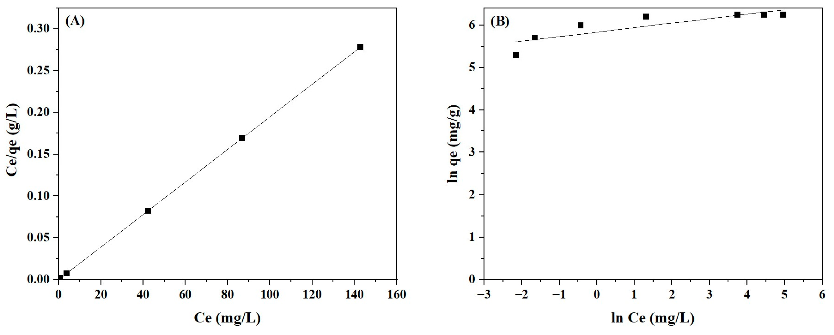 Molecules 30 00292 g010