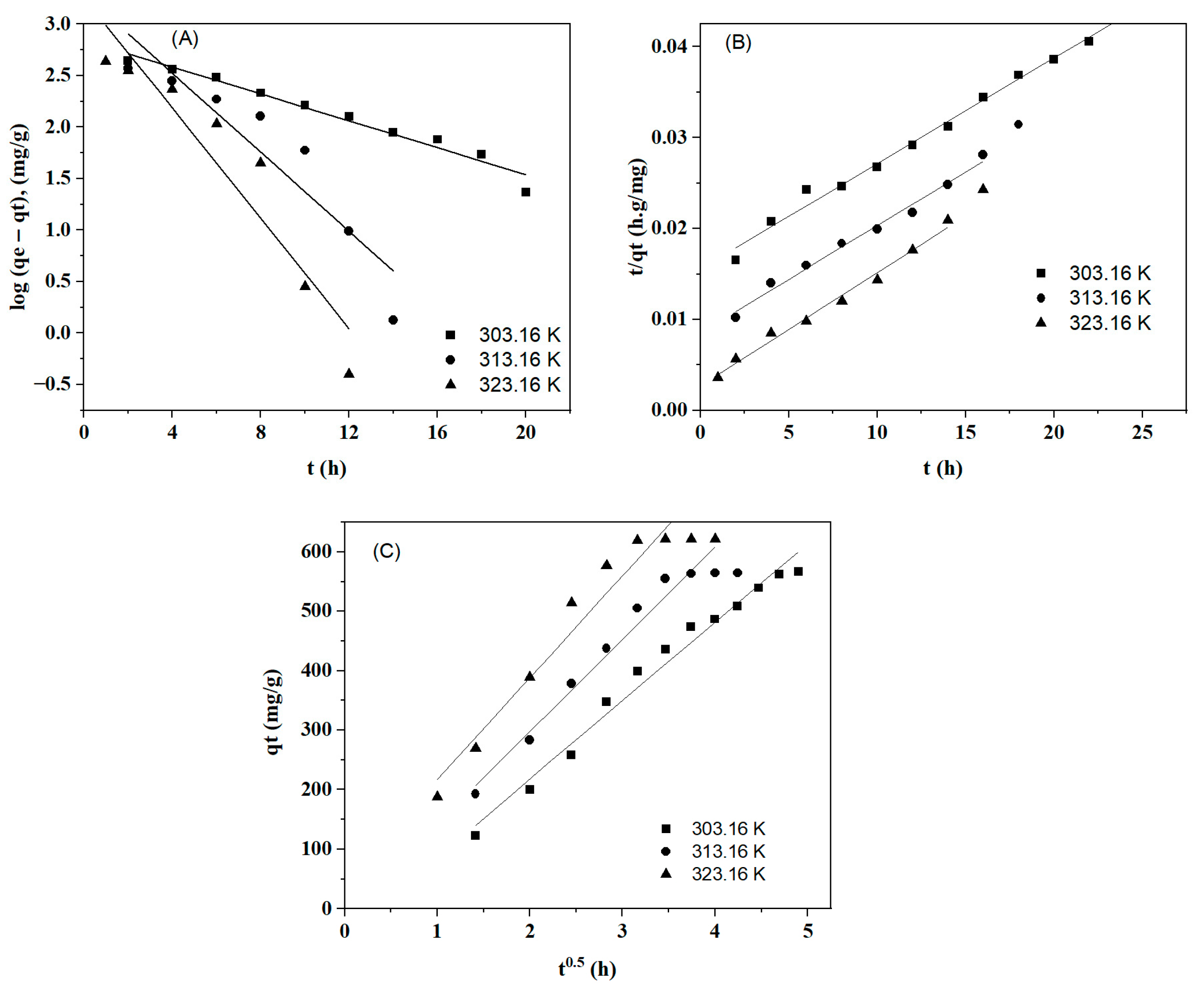Molecules 30 00292 g011