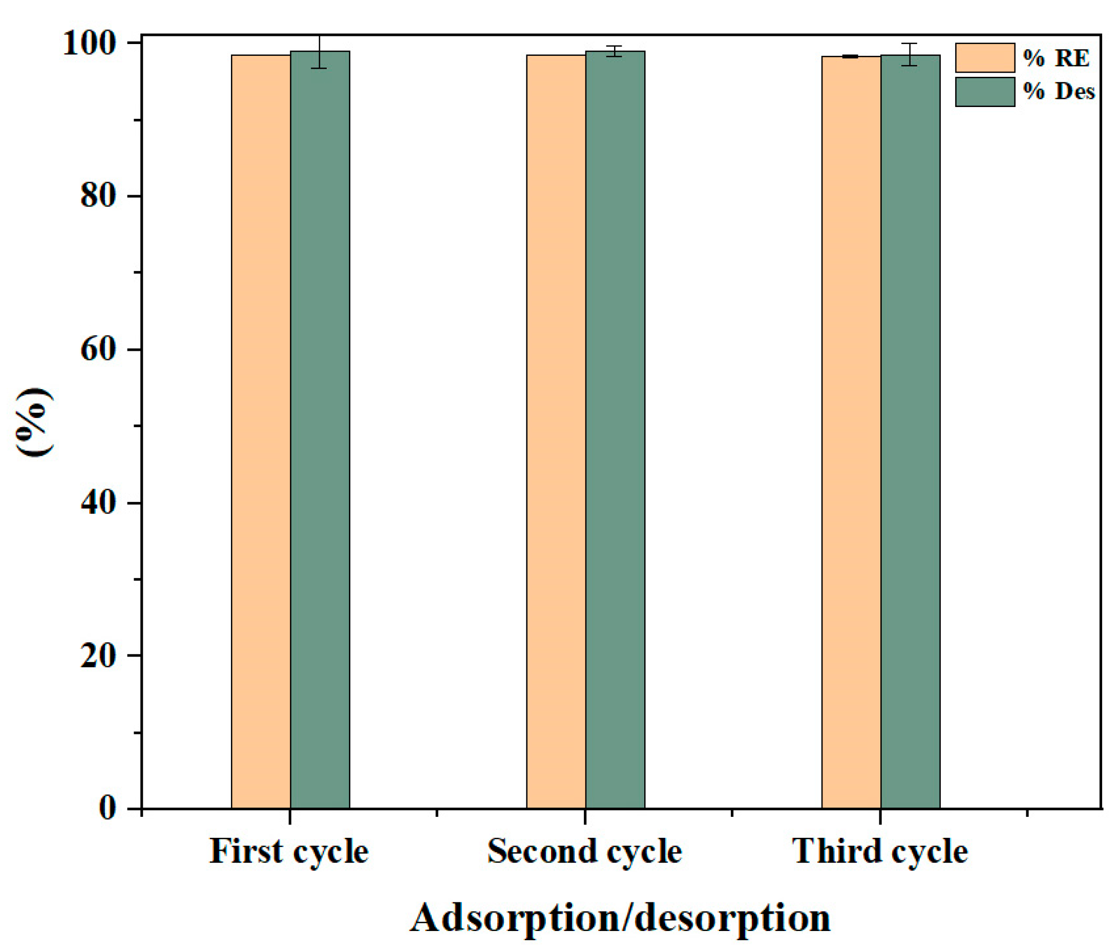 Molecules 30 00292 g014
