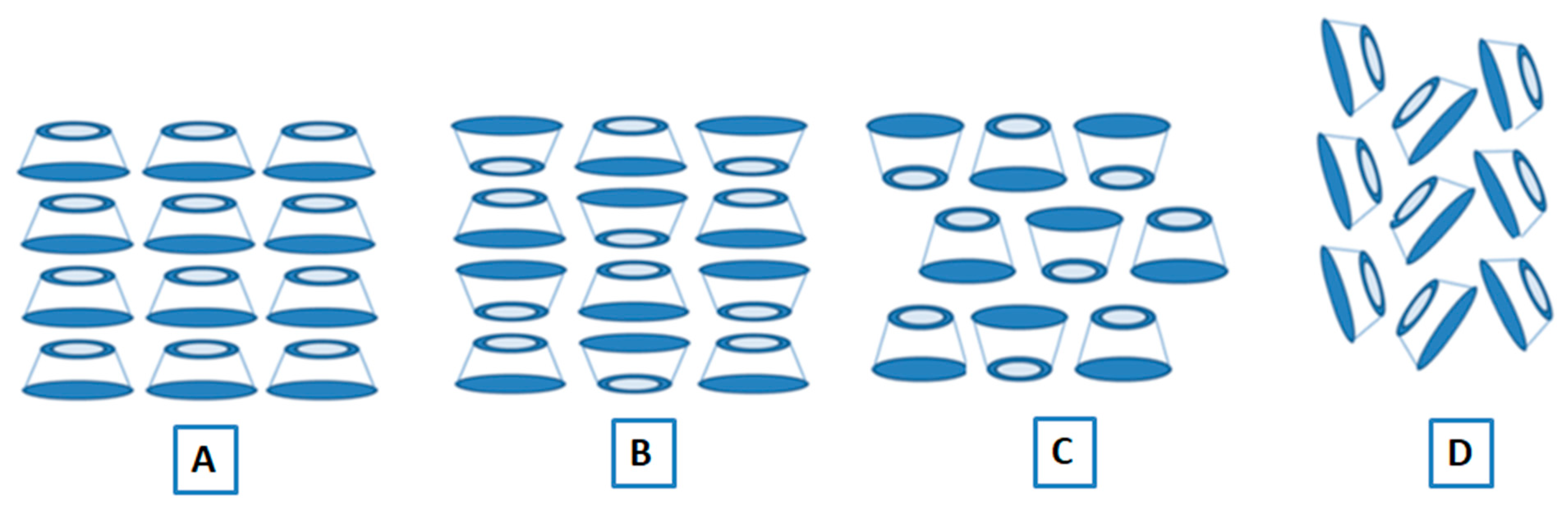 Molecules 30 00293 g002