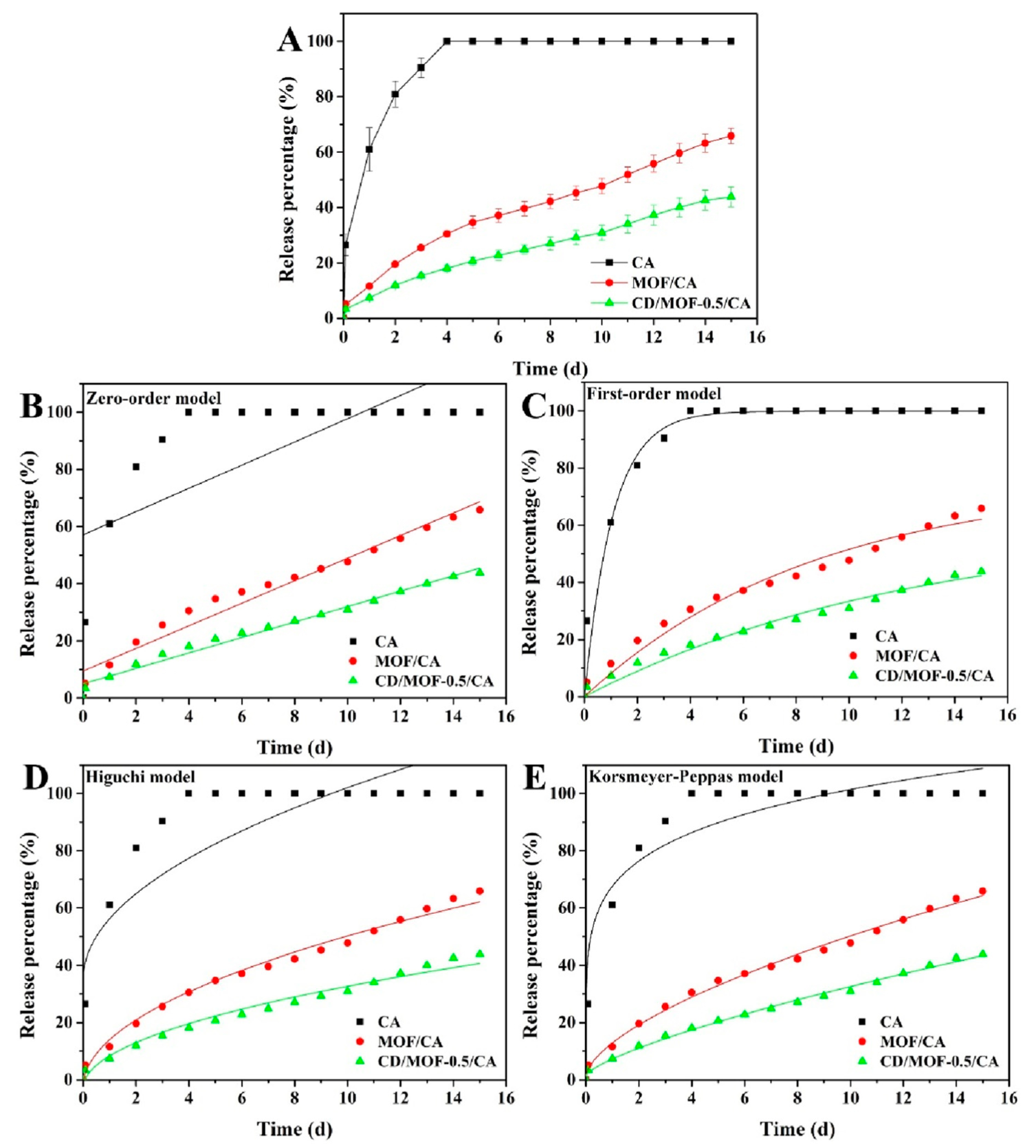 Molecules 30 00293 g010