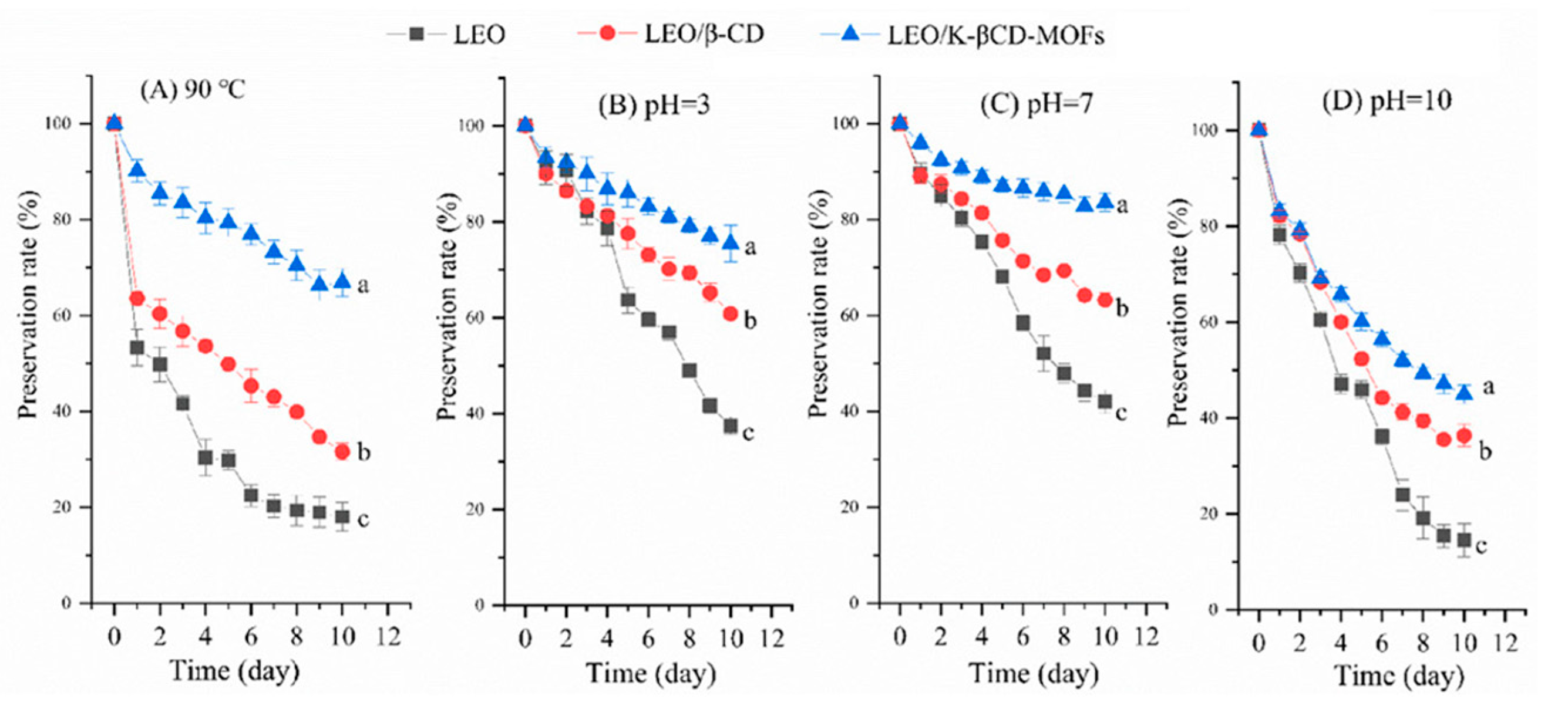 Molecules 30 00293 g013