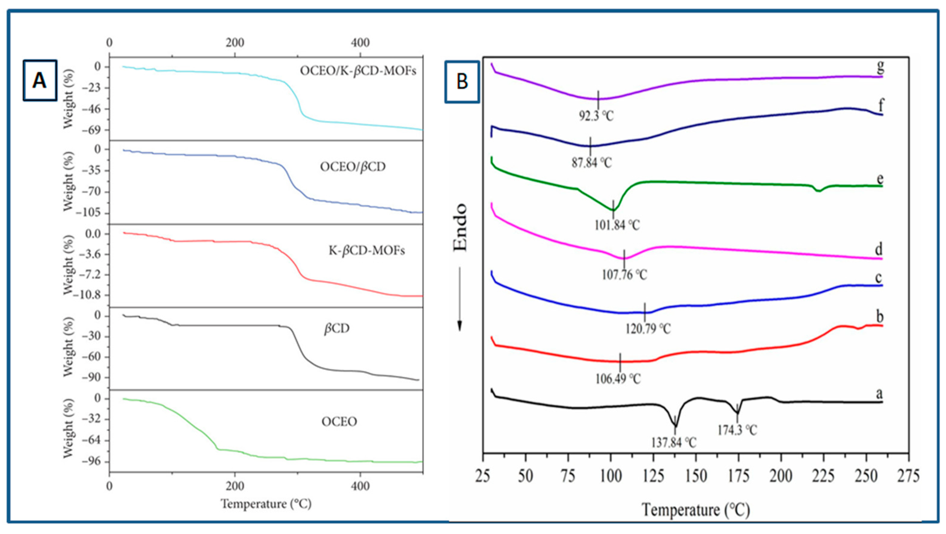 Molecules 30 00293 g015