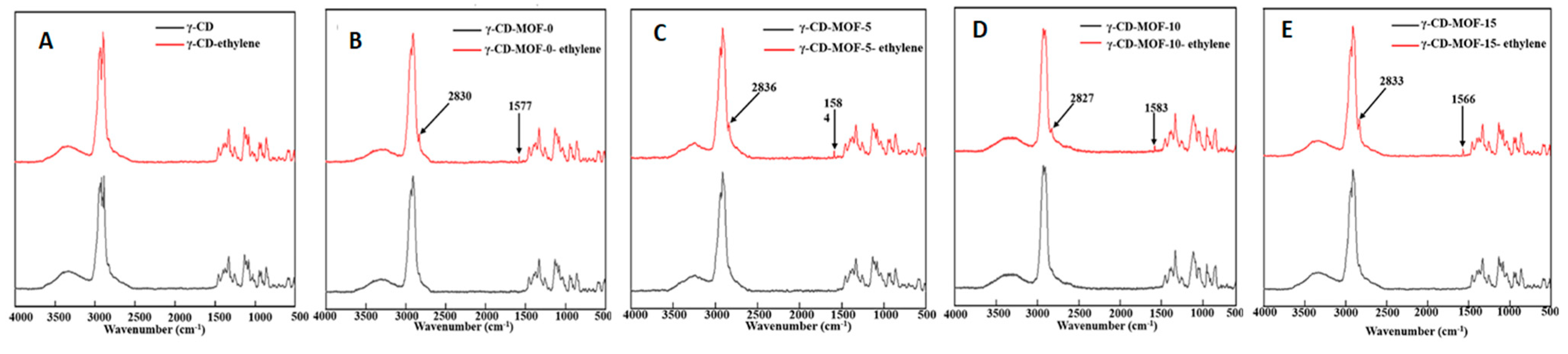 Molecules 30 00293 g019