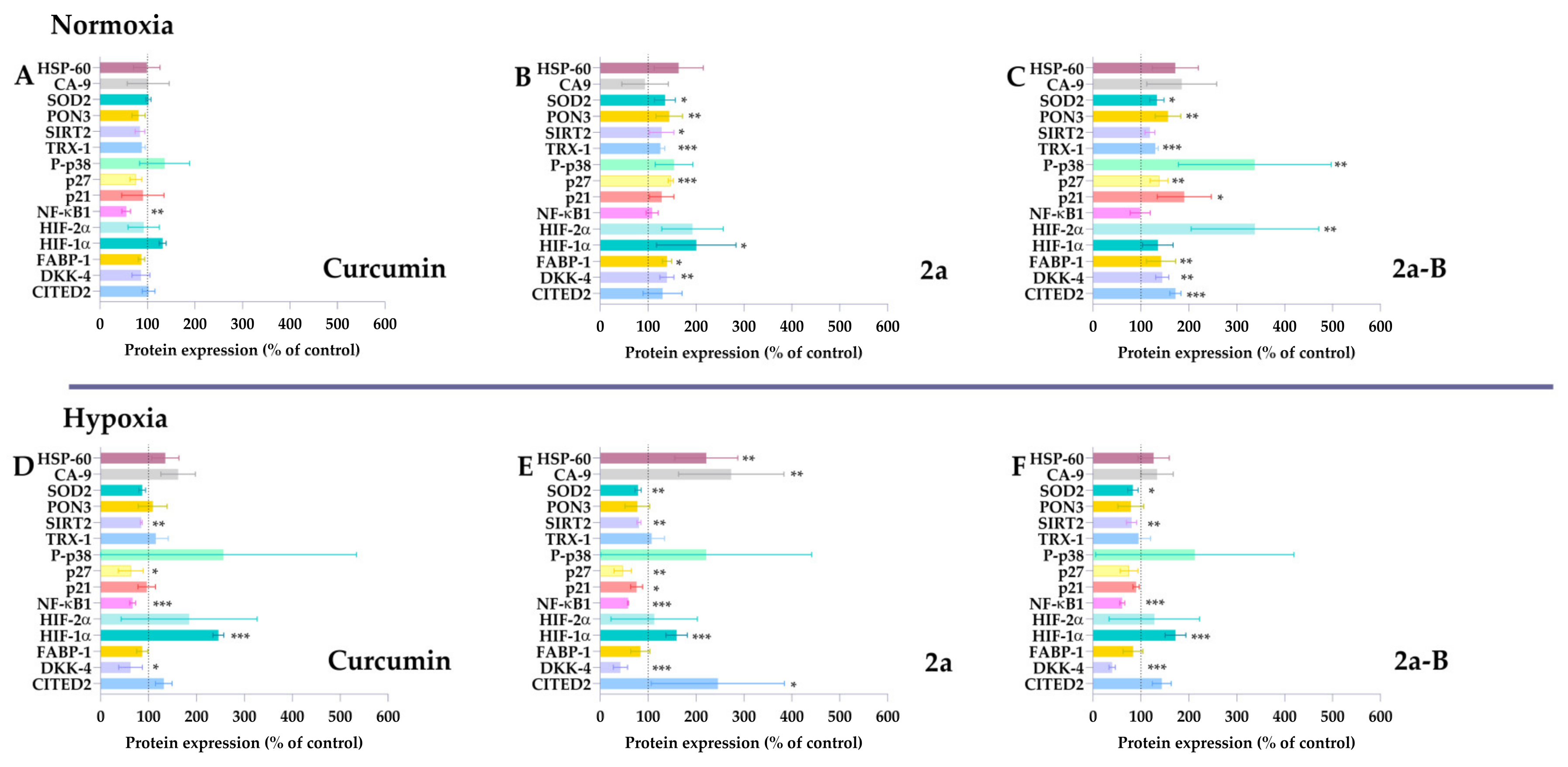 Molecules 30 00295 g002