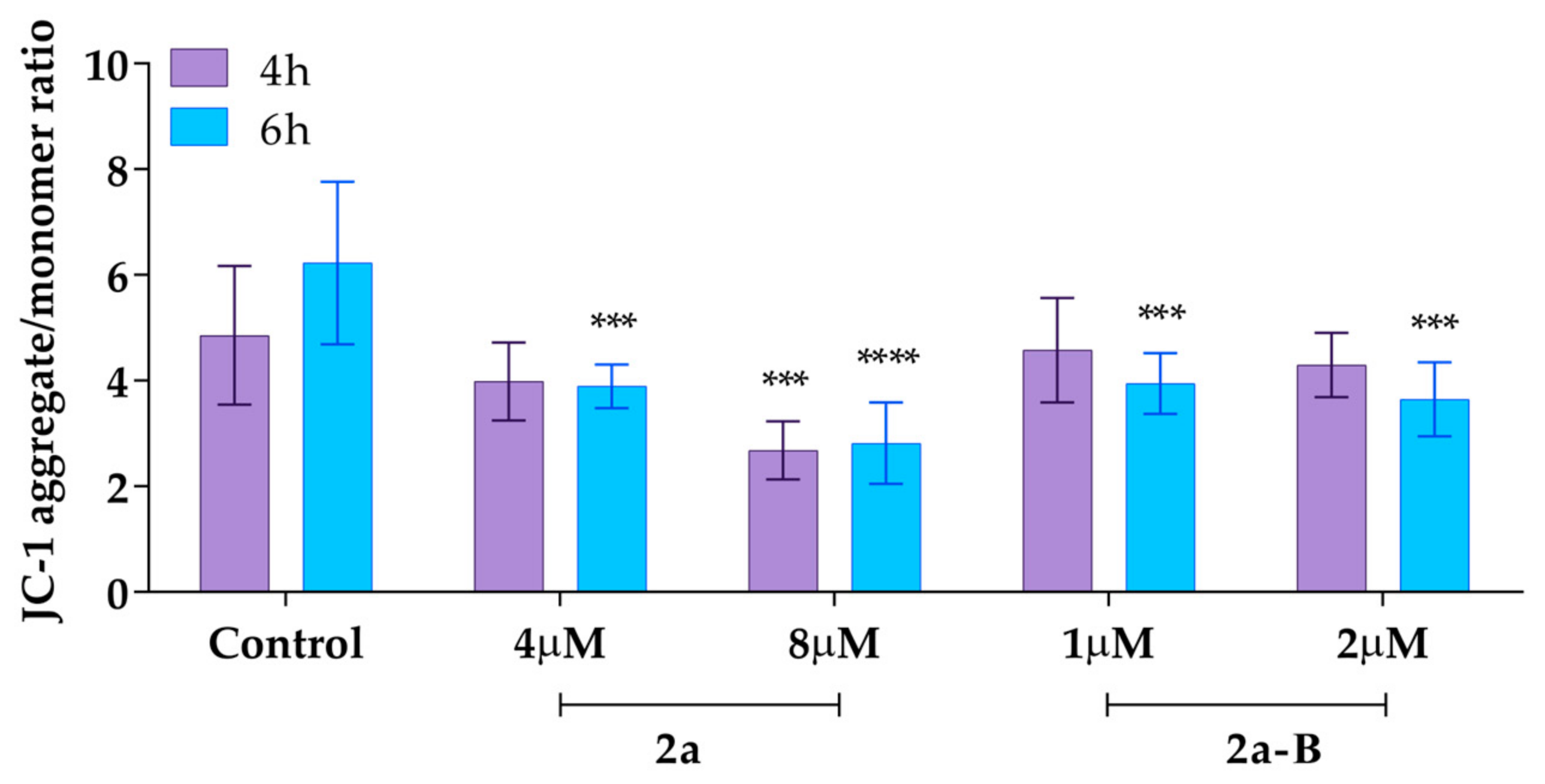 Molecules 30 00295 g009