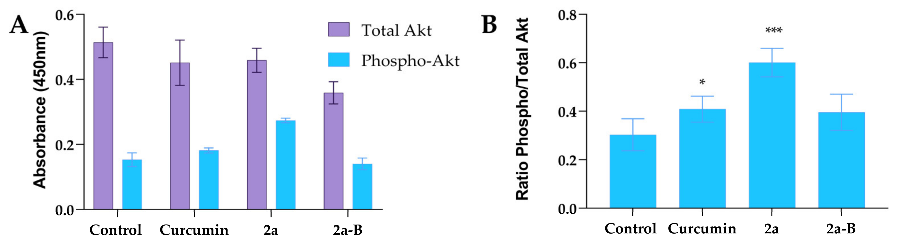 Molecules 30 00295 g010