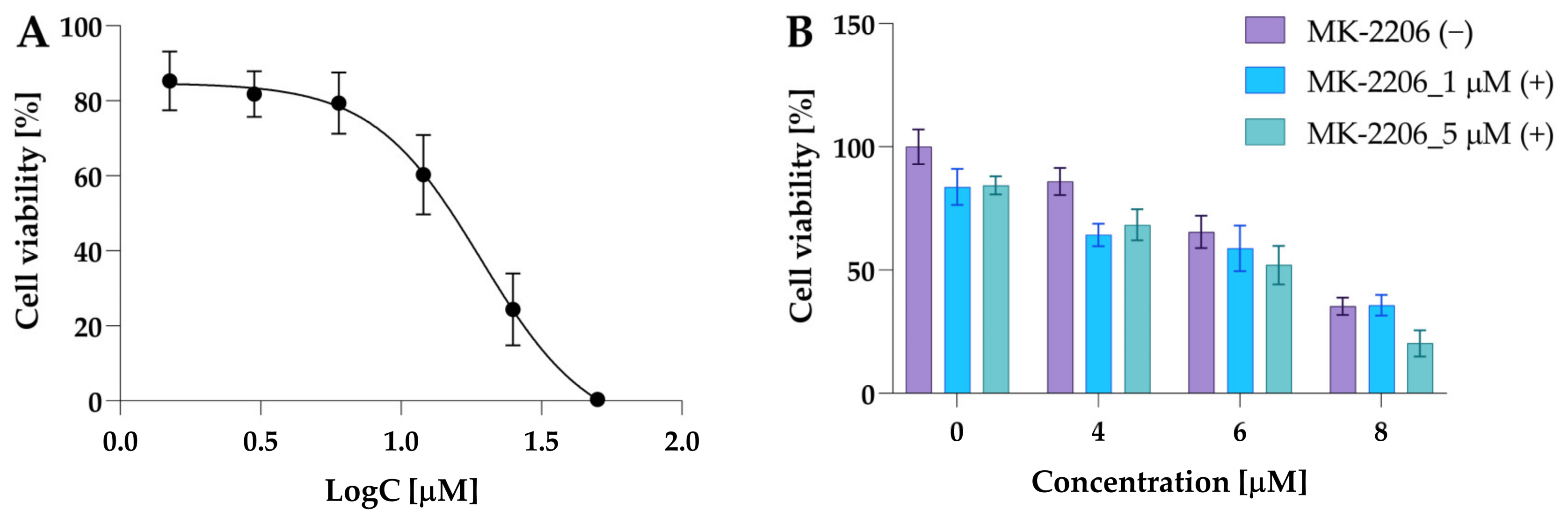 Molecules 30 00295 g011