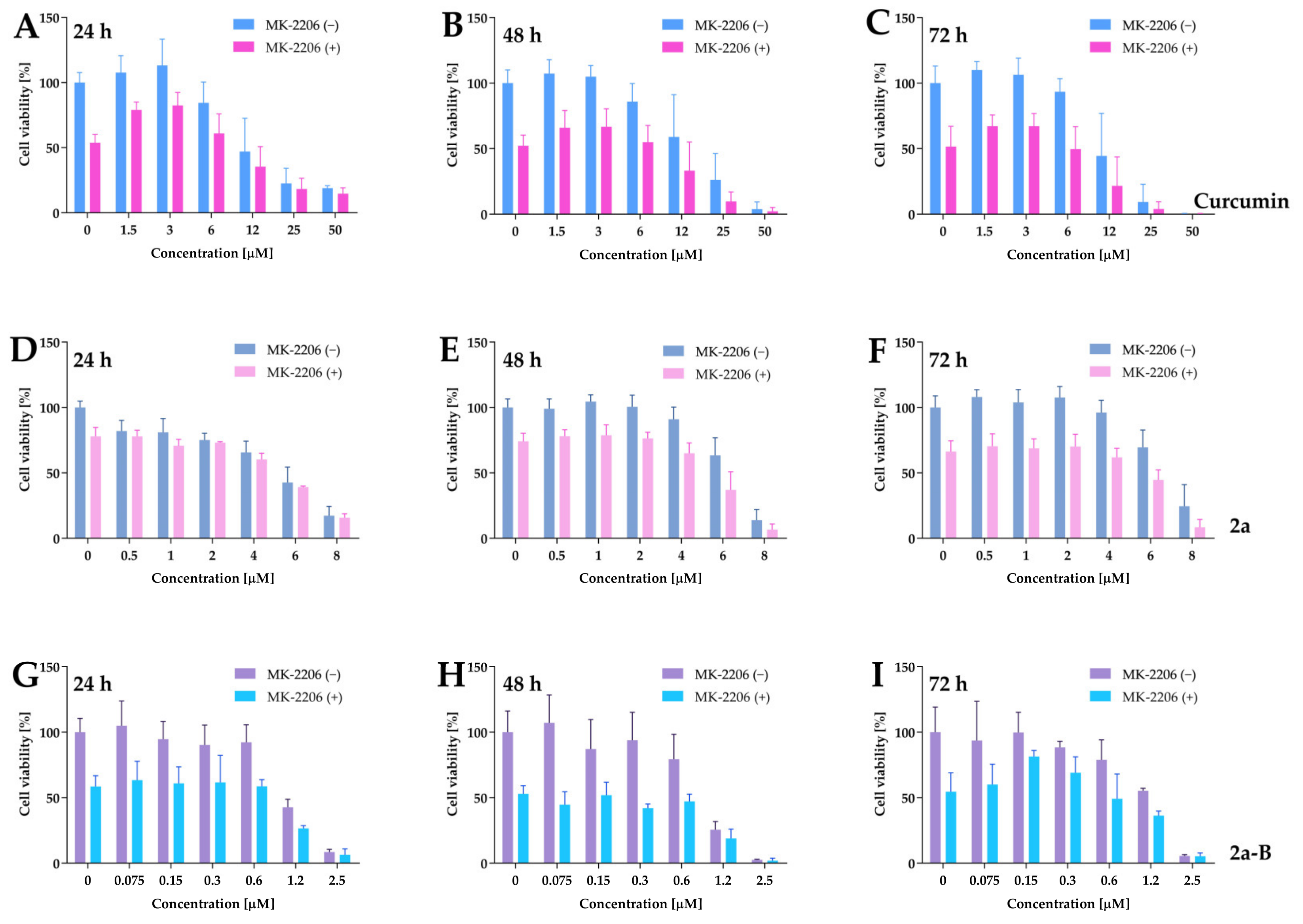 Molecules 30 00295 g012