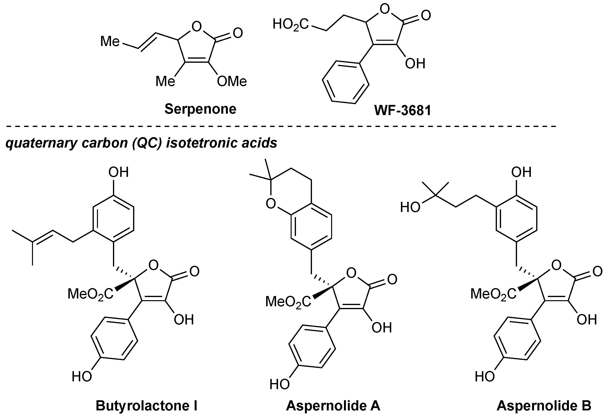 Molecules 30 00296 g001