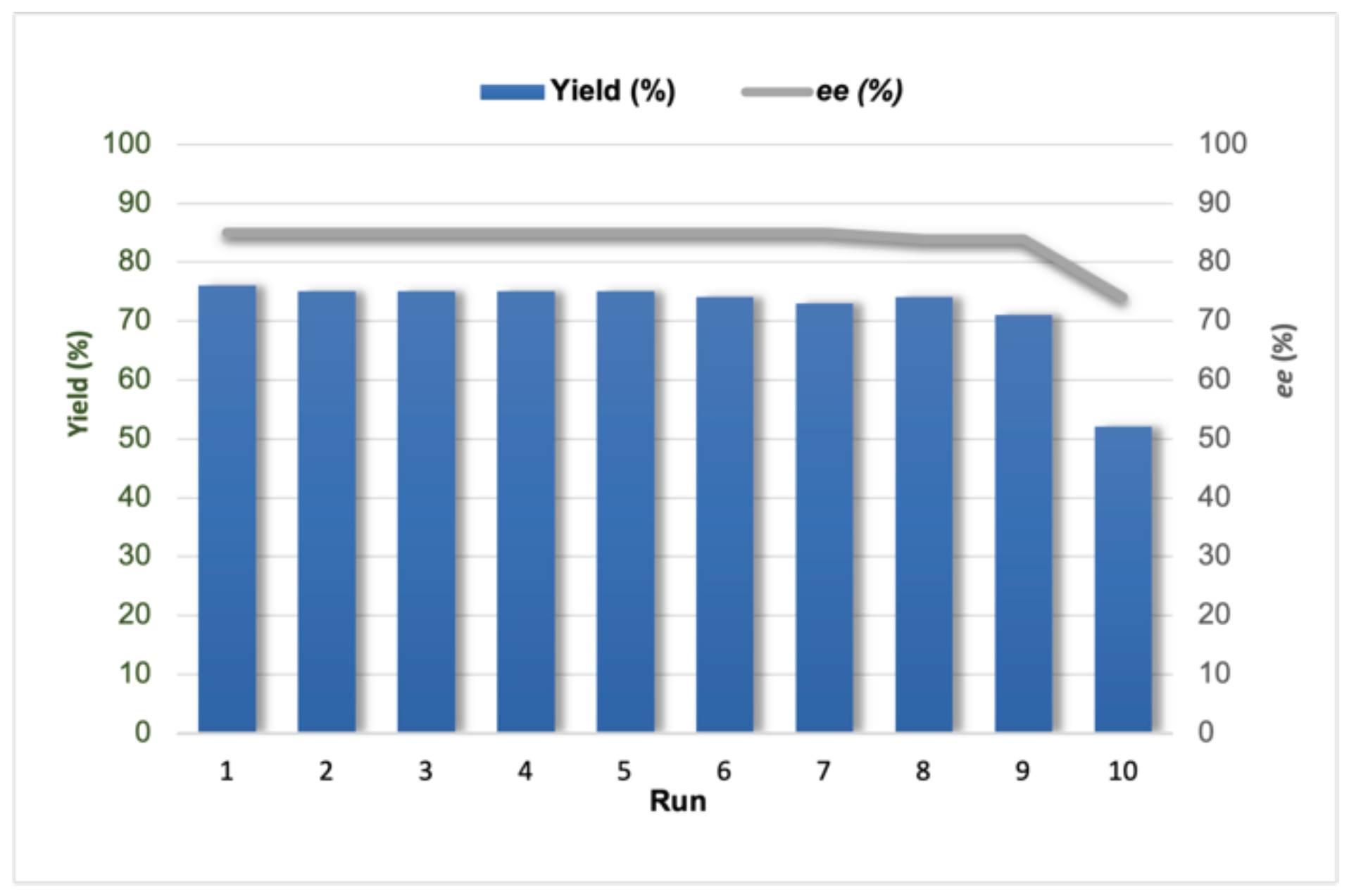Molecules 30 00296 g002