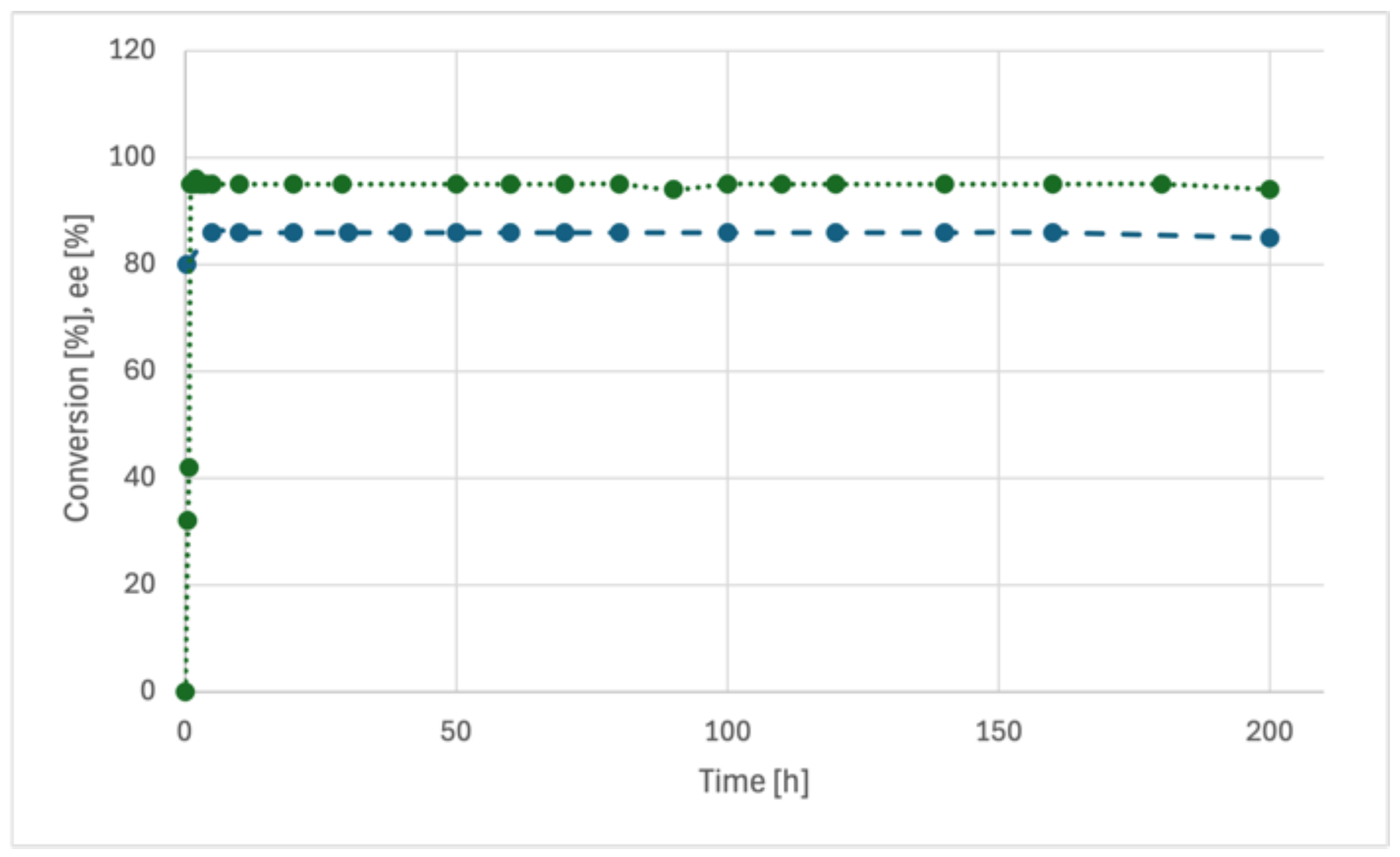 Molecules 30 00296 g003