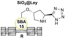 Molecules 30 00296 i003