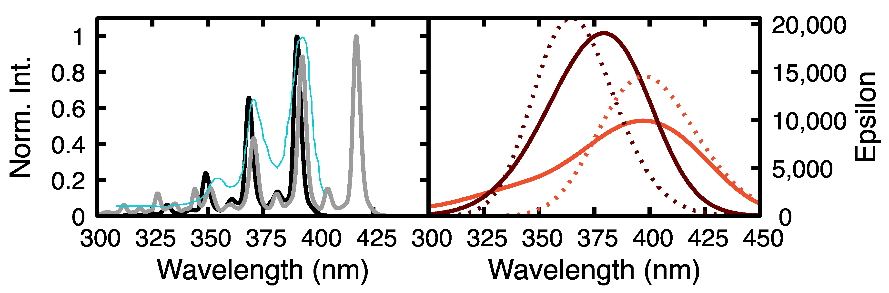 Molecules 30 00298 g003