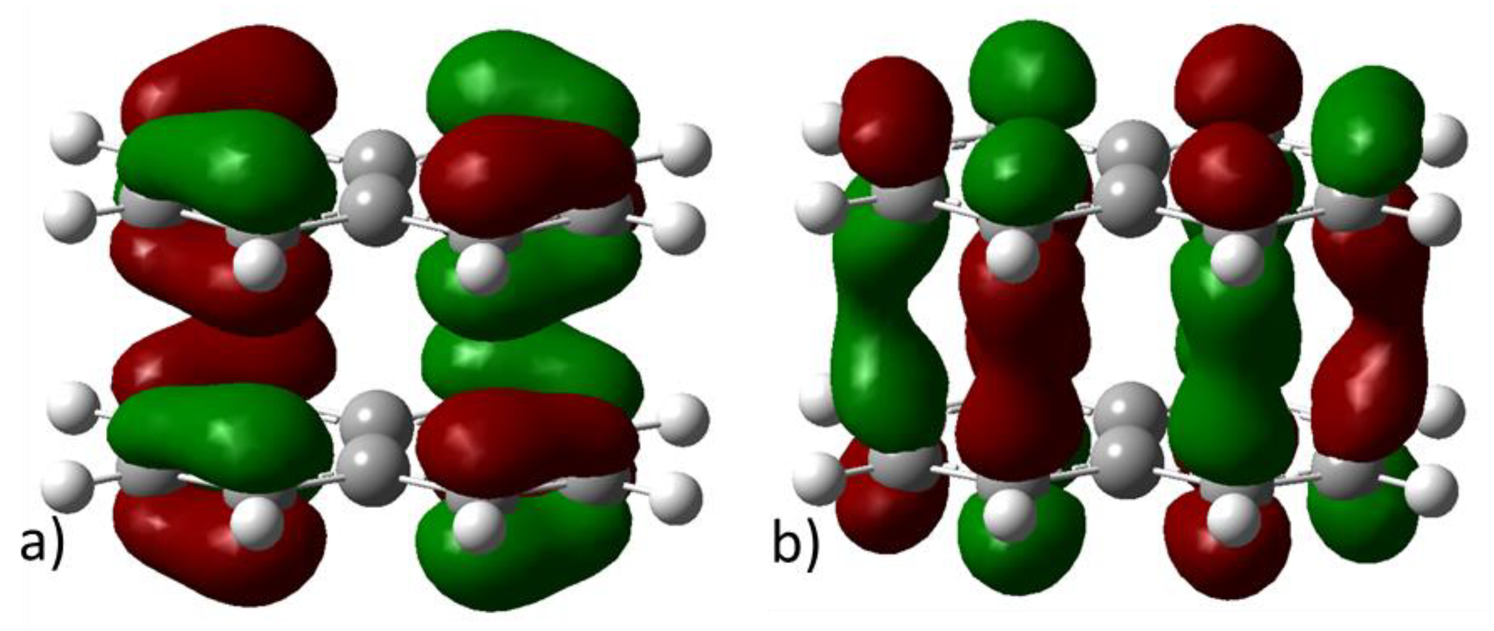 Molecules 30 00298 g006