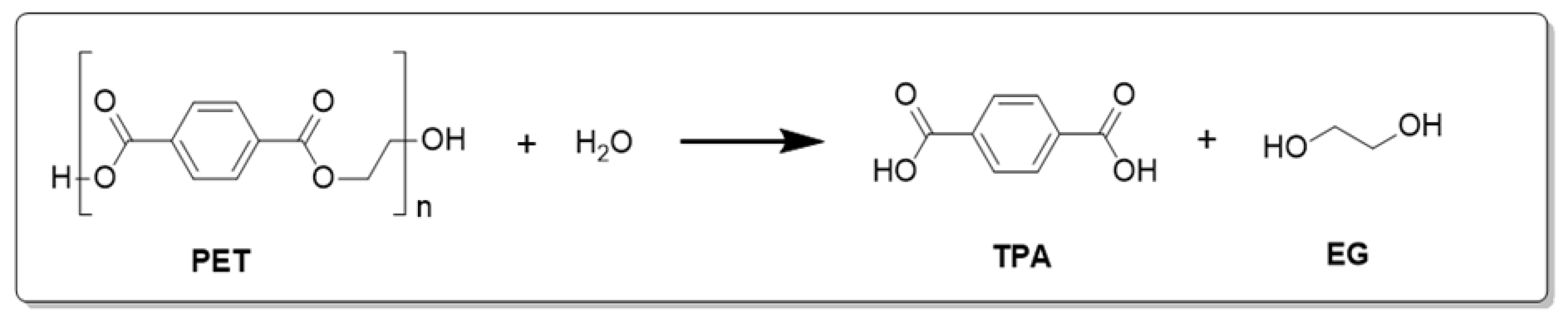 Molecules 30 00299 sch002