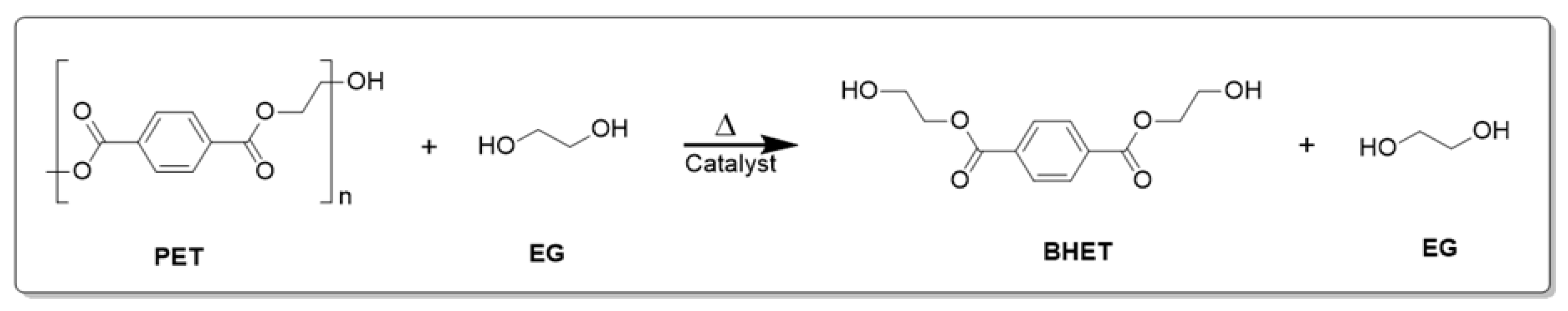 Molecules 30 00299 sch004