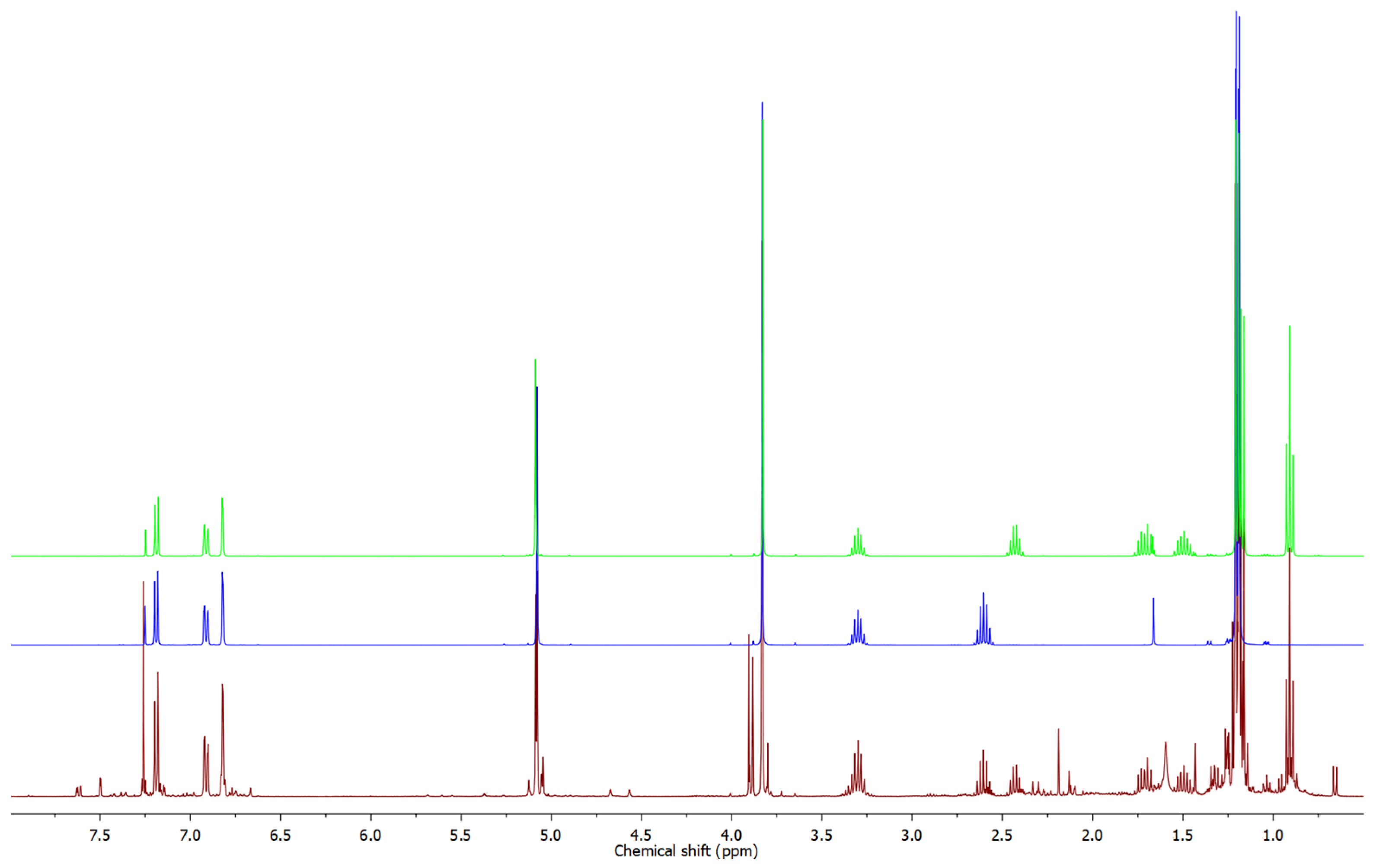 Molecules 30 00302 g002