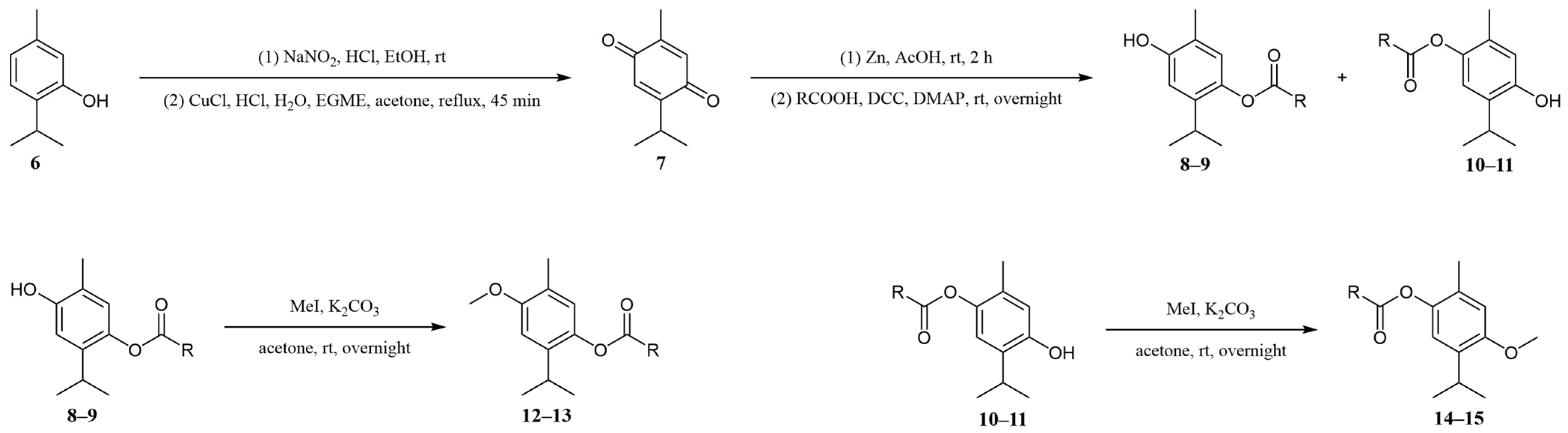 Molecules 30 00302 g005
