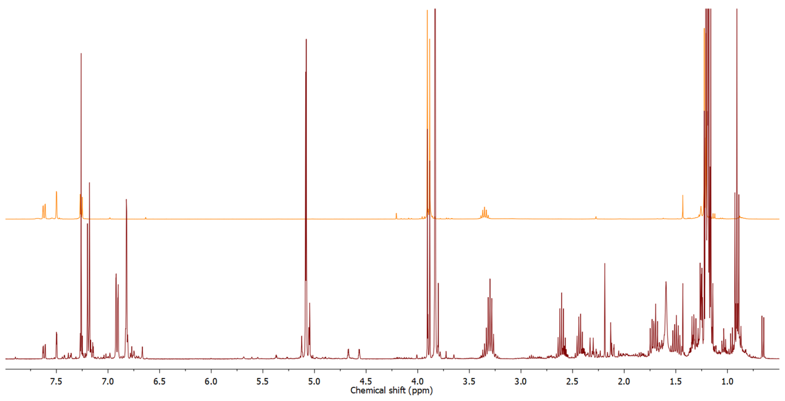 Molecules 30 00302 g007