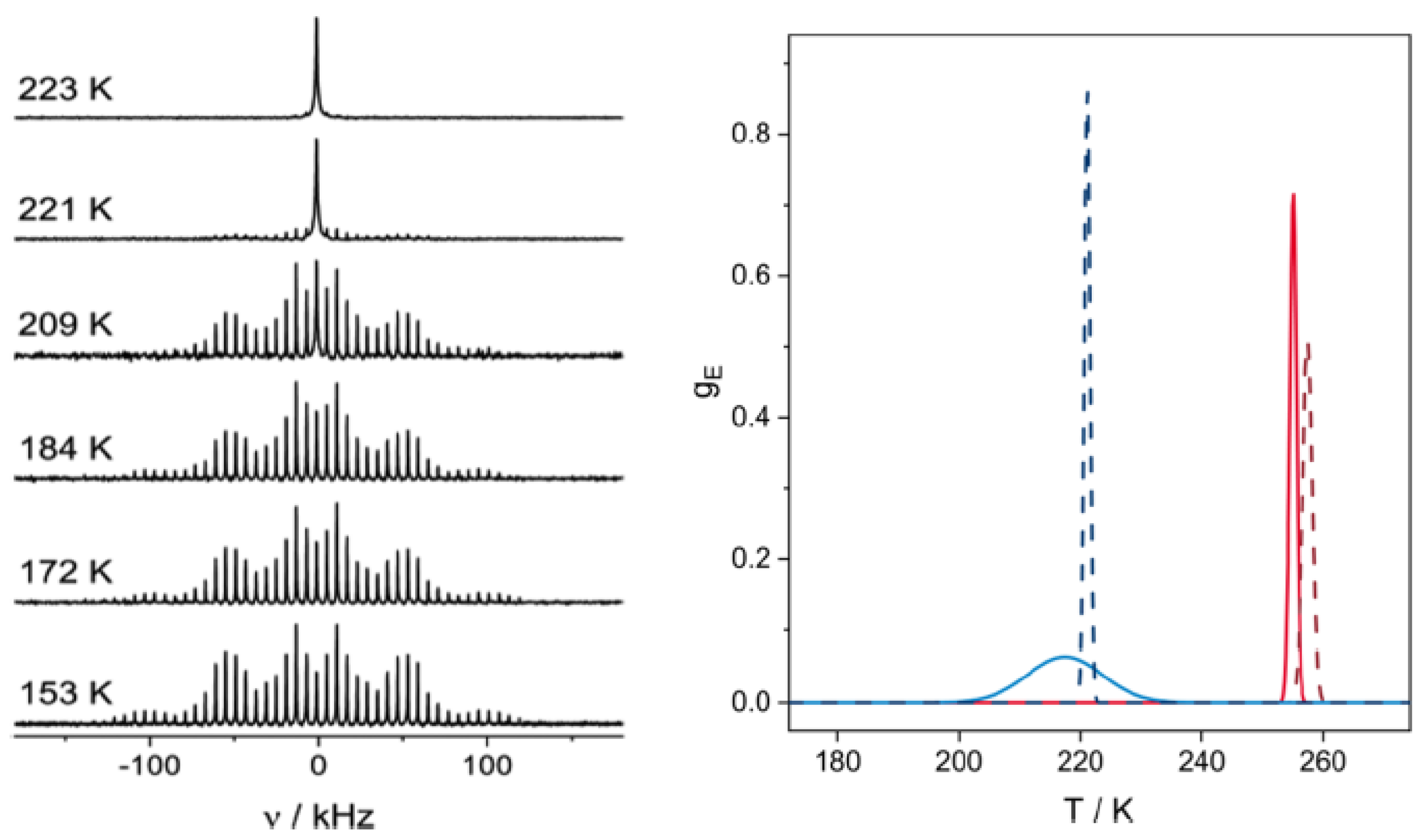 Molecules 30 00309 g004