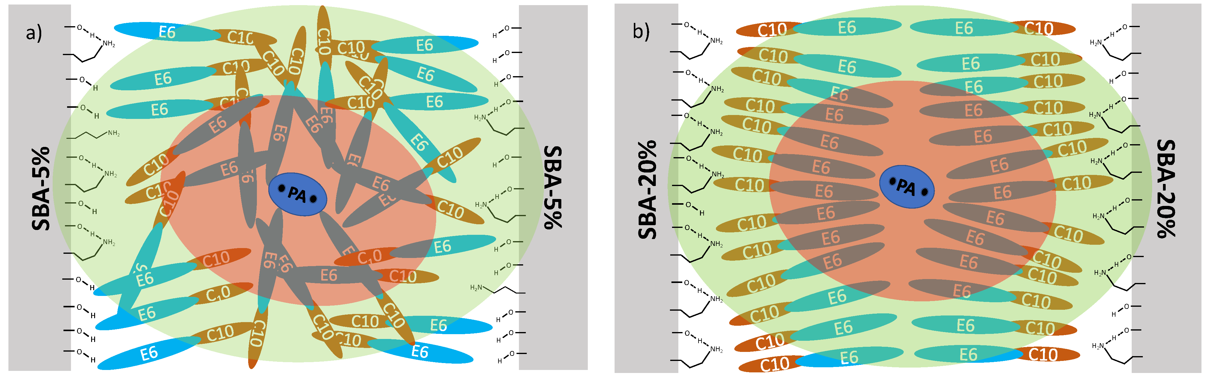 Molecules 30 00309 g008