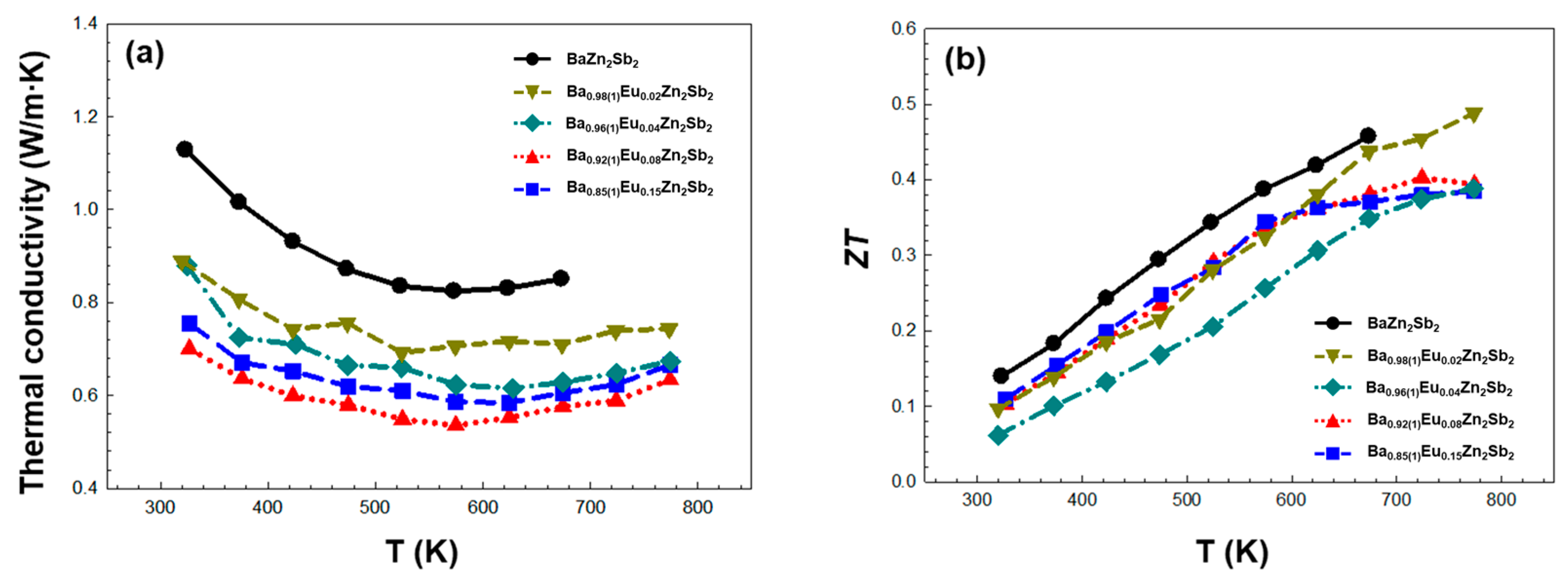 Molecules 30 00310 g006