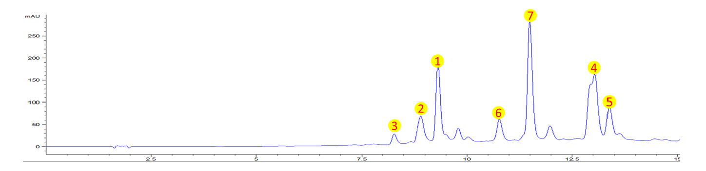 Molecules 30 00311 g001