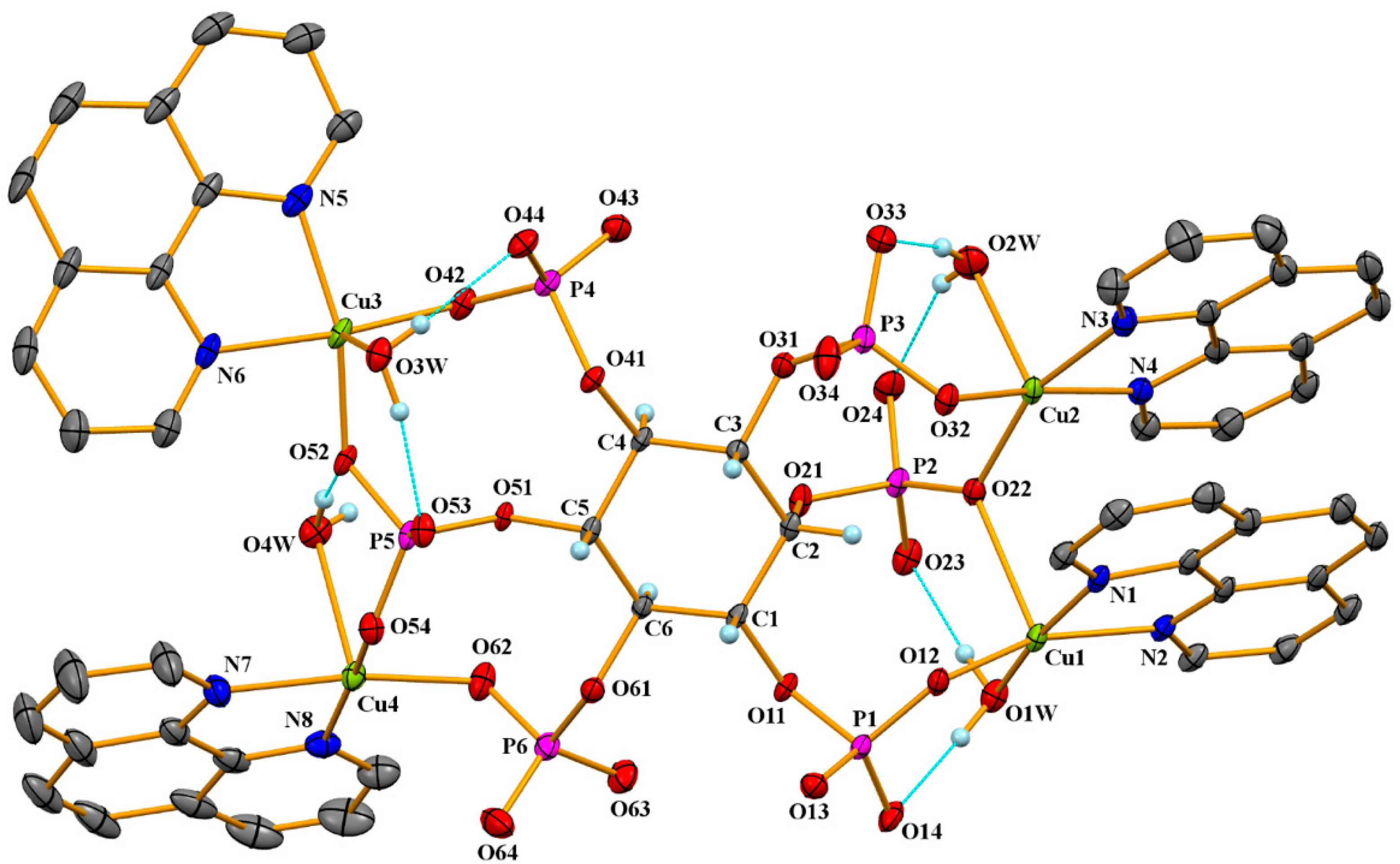 Molecules 30 00313 g001