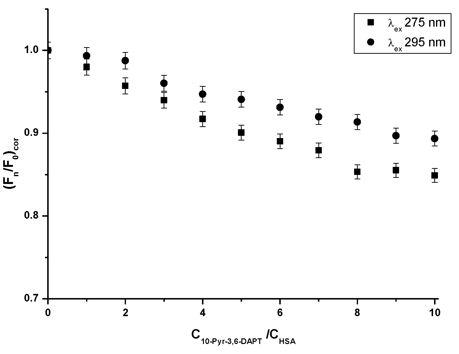 Molecules 30 00315 g003