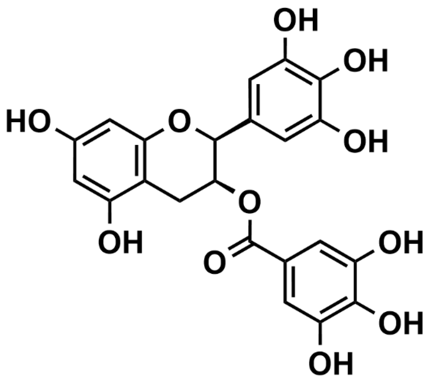 Molecules 30 00320 g001