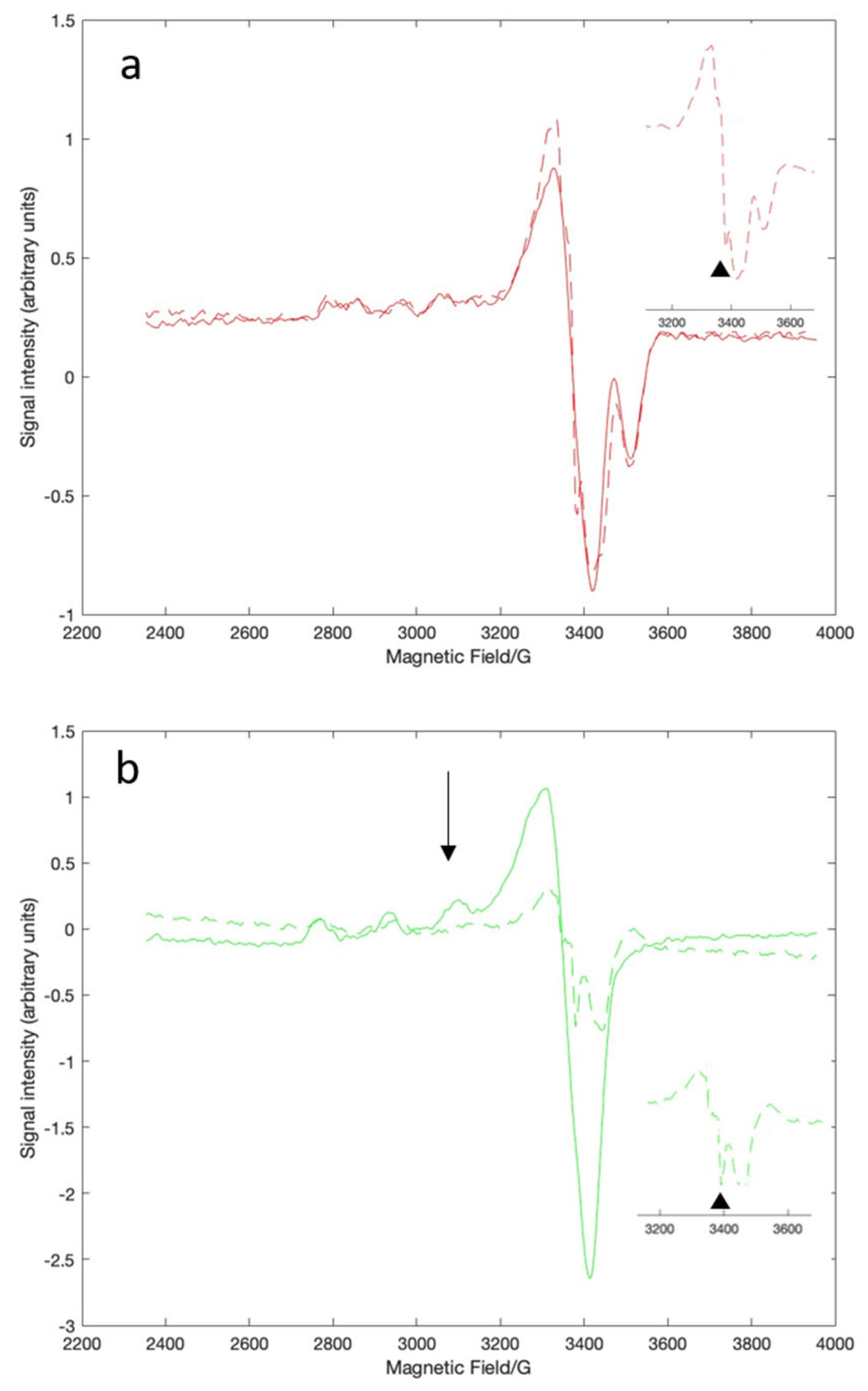 Molecules 30 00320 g003