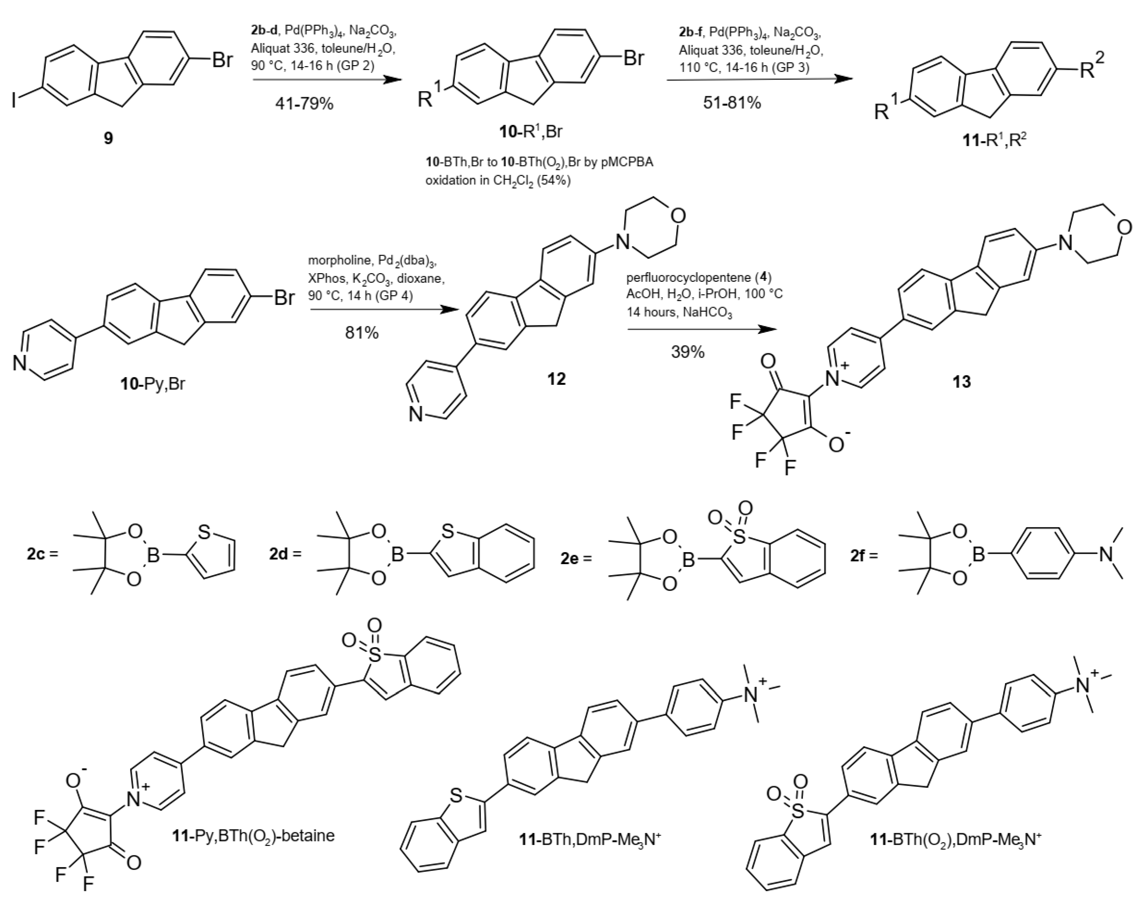 Molecules 30 00321 sch003
