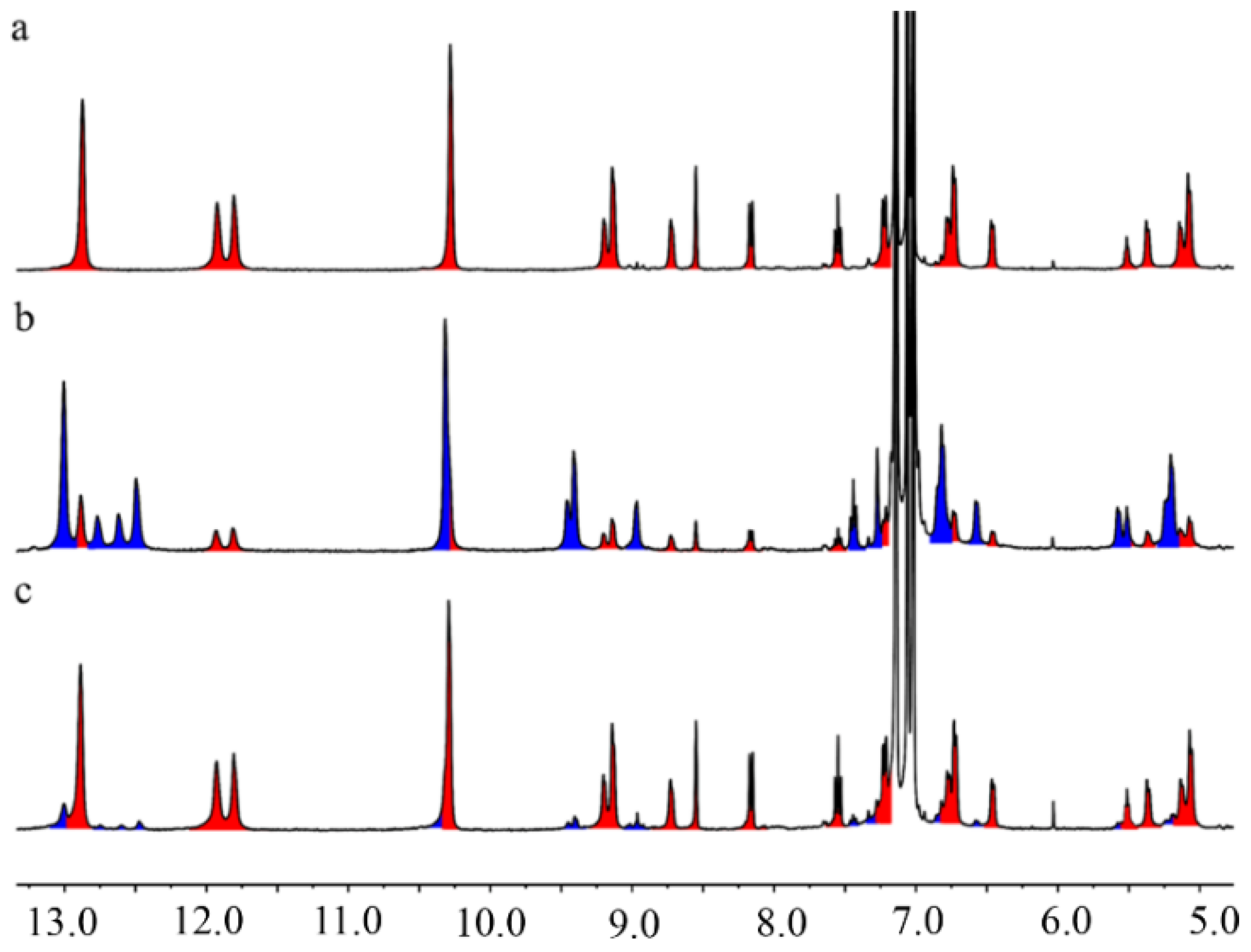 Molecules 30 00326 g003