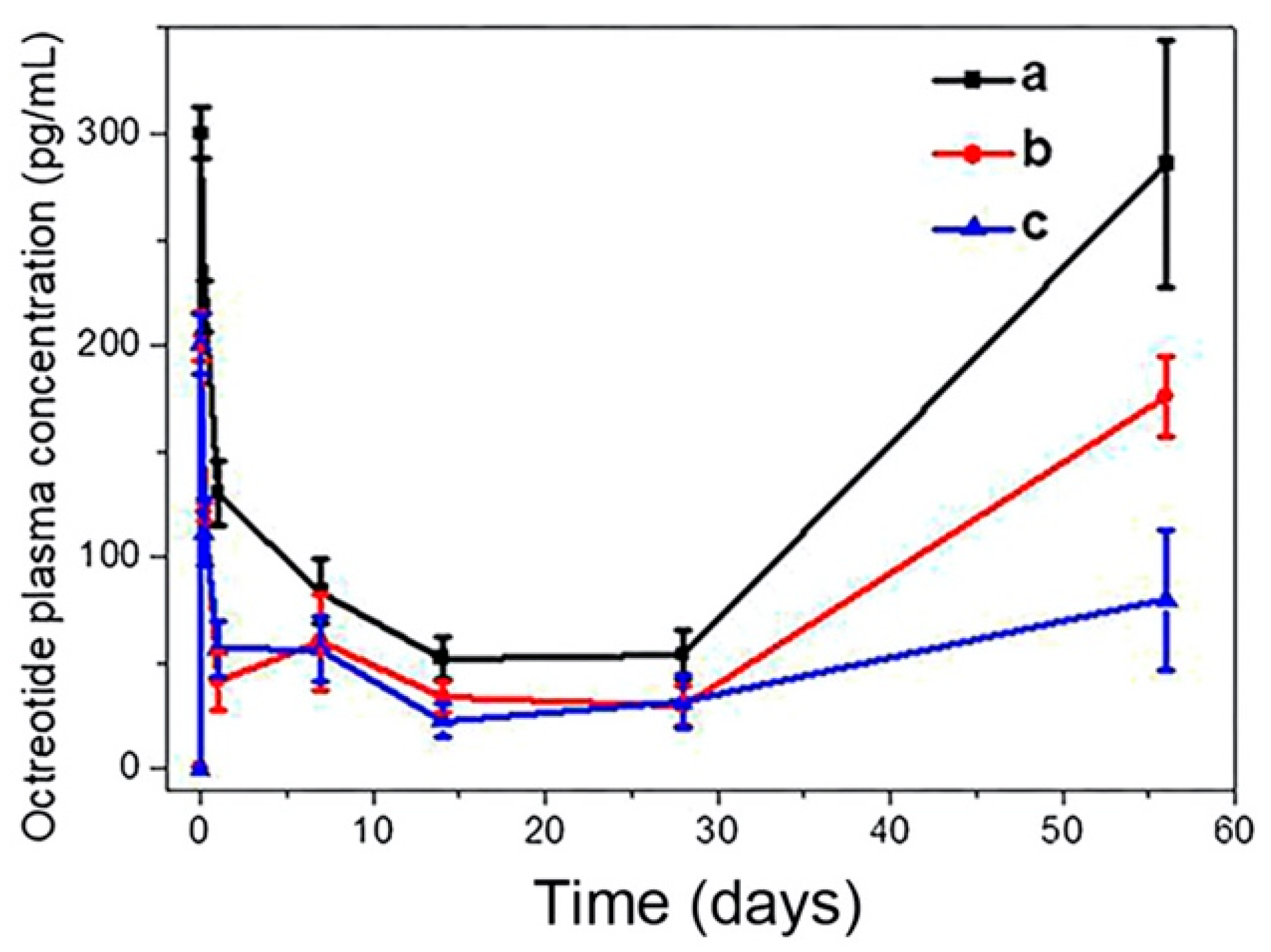 Molecules 30 00328 g008