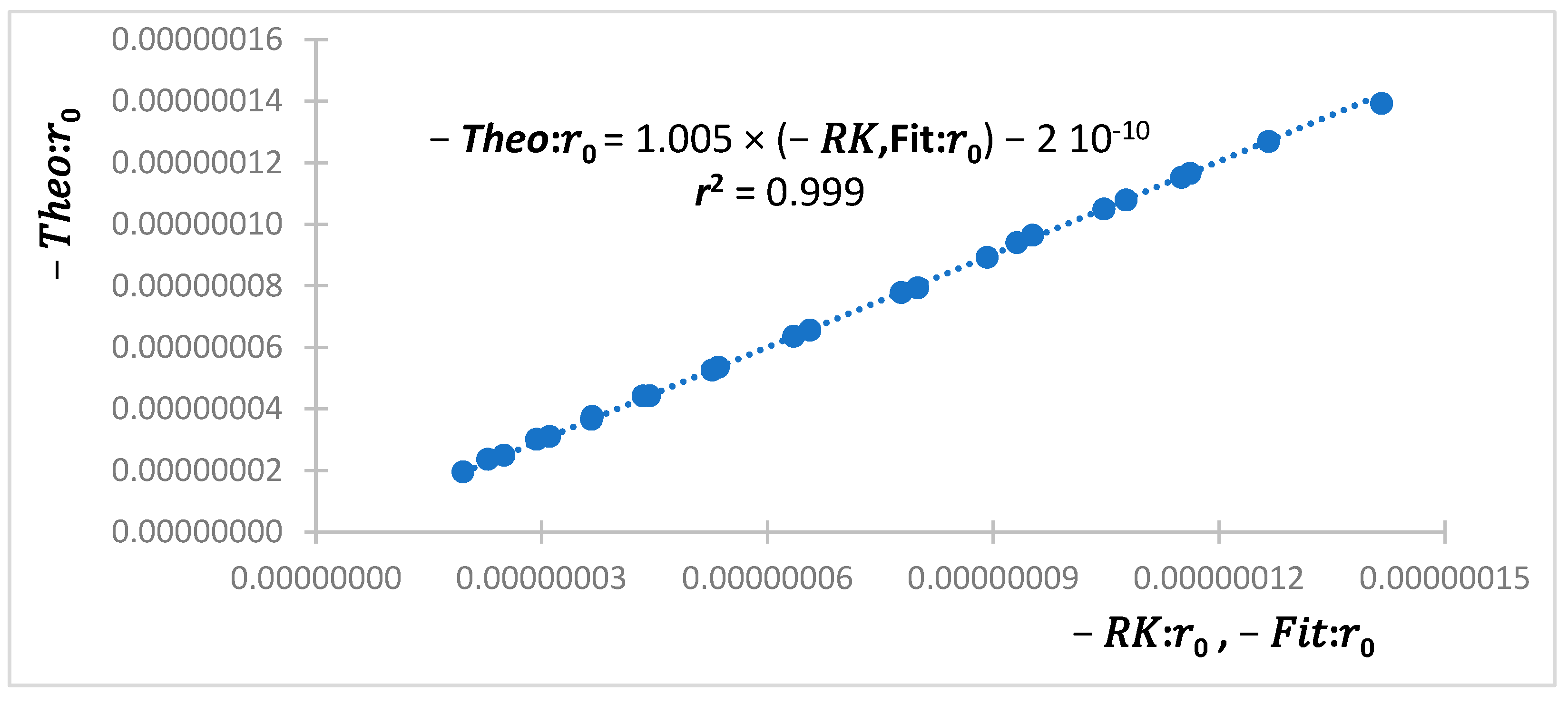 Molecules 30 00330 g003