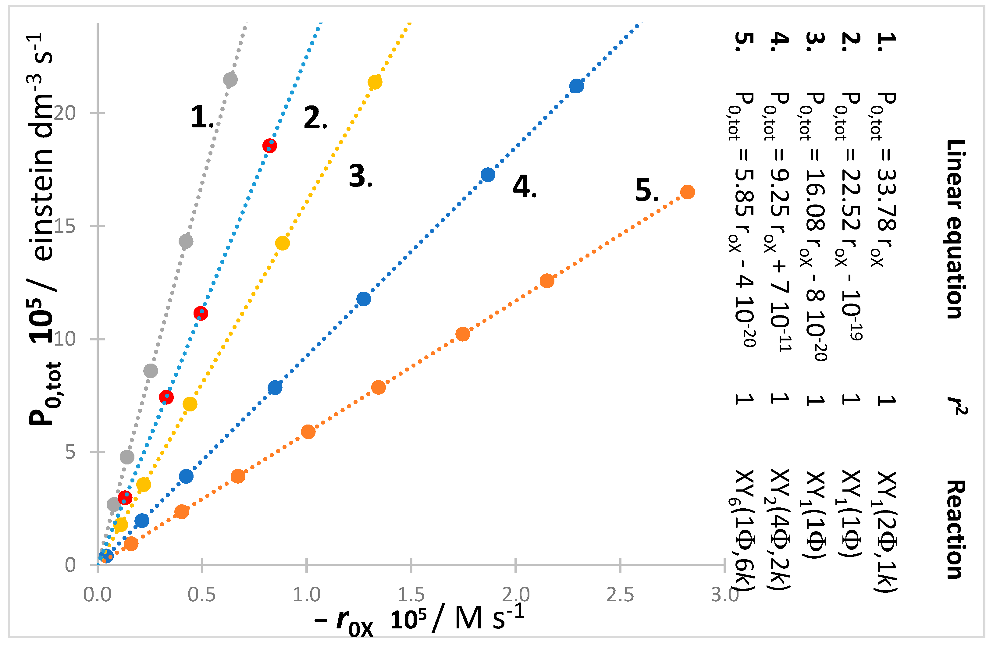 Molecules 30 00330 g007