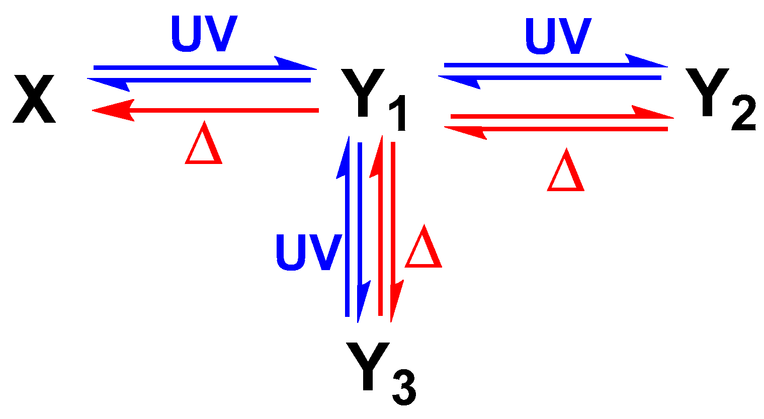 Molecules 30 00330 sch001