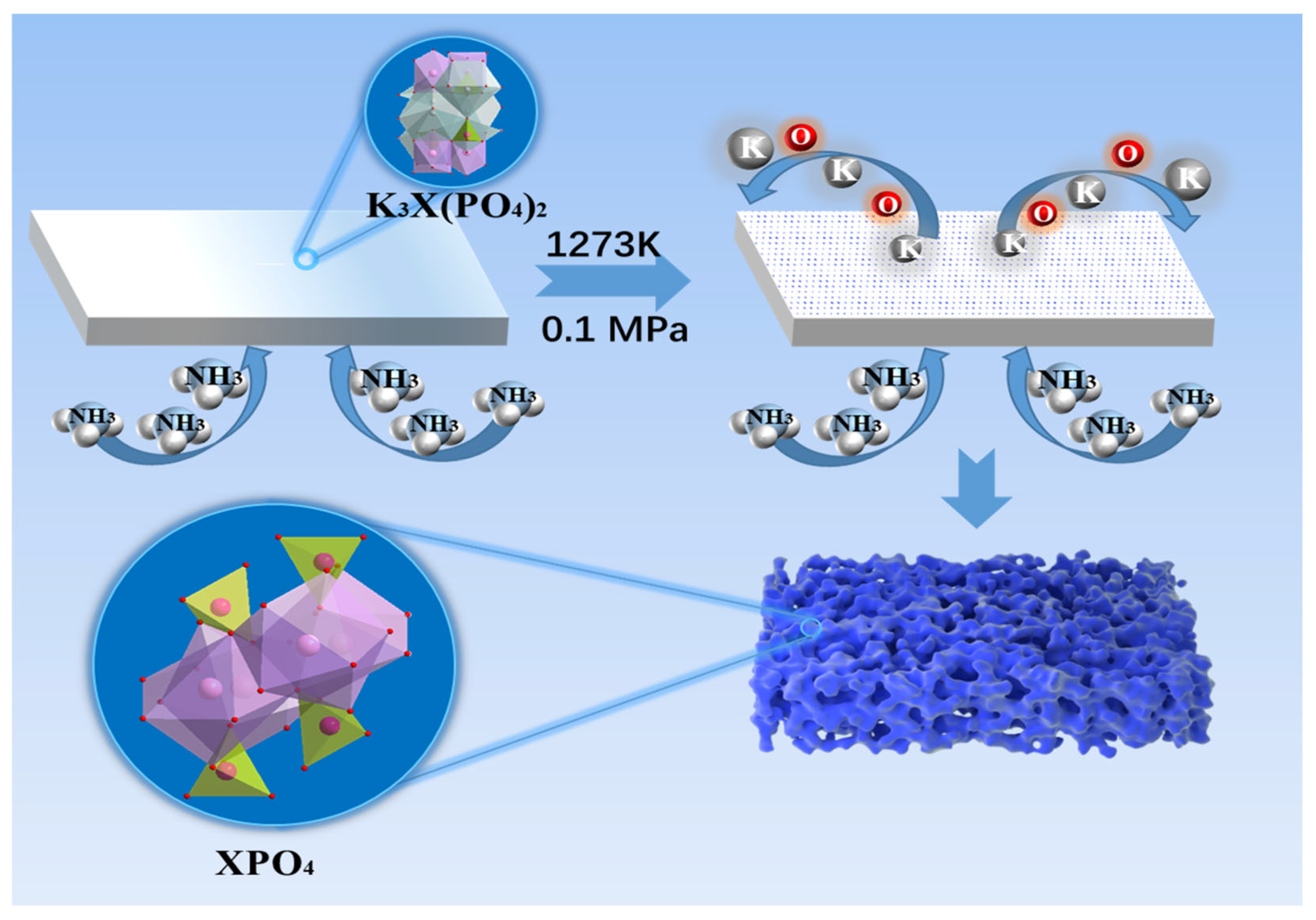 Molecules 30 00331 g001